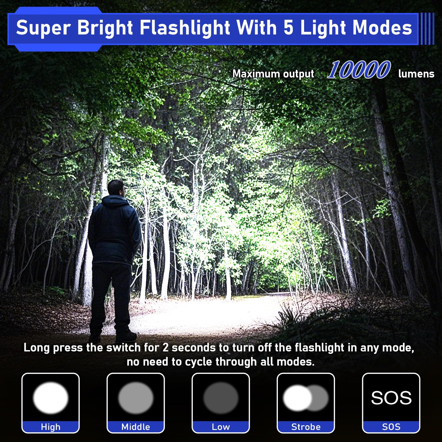 Jay-Park High Lumen Flashlight - 10000 Lumens, Rechargeable 5000Mah With Lcd Display, Zoomable Long Beam (3000M), Ip67 Waterproo