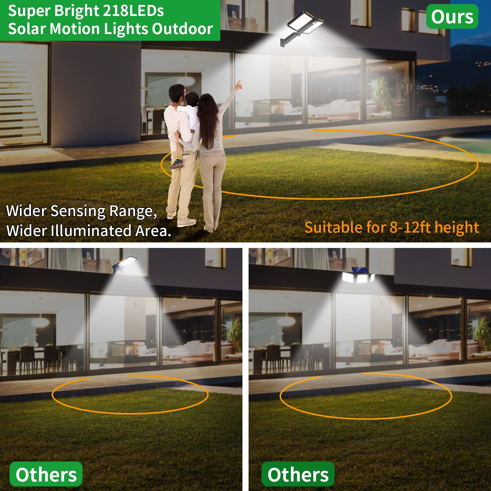 Auzev 218Led Solar Flood Lights With Motion Sensor, 5 Modes, Waterproof For Outdoor Security
