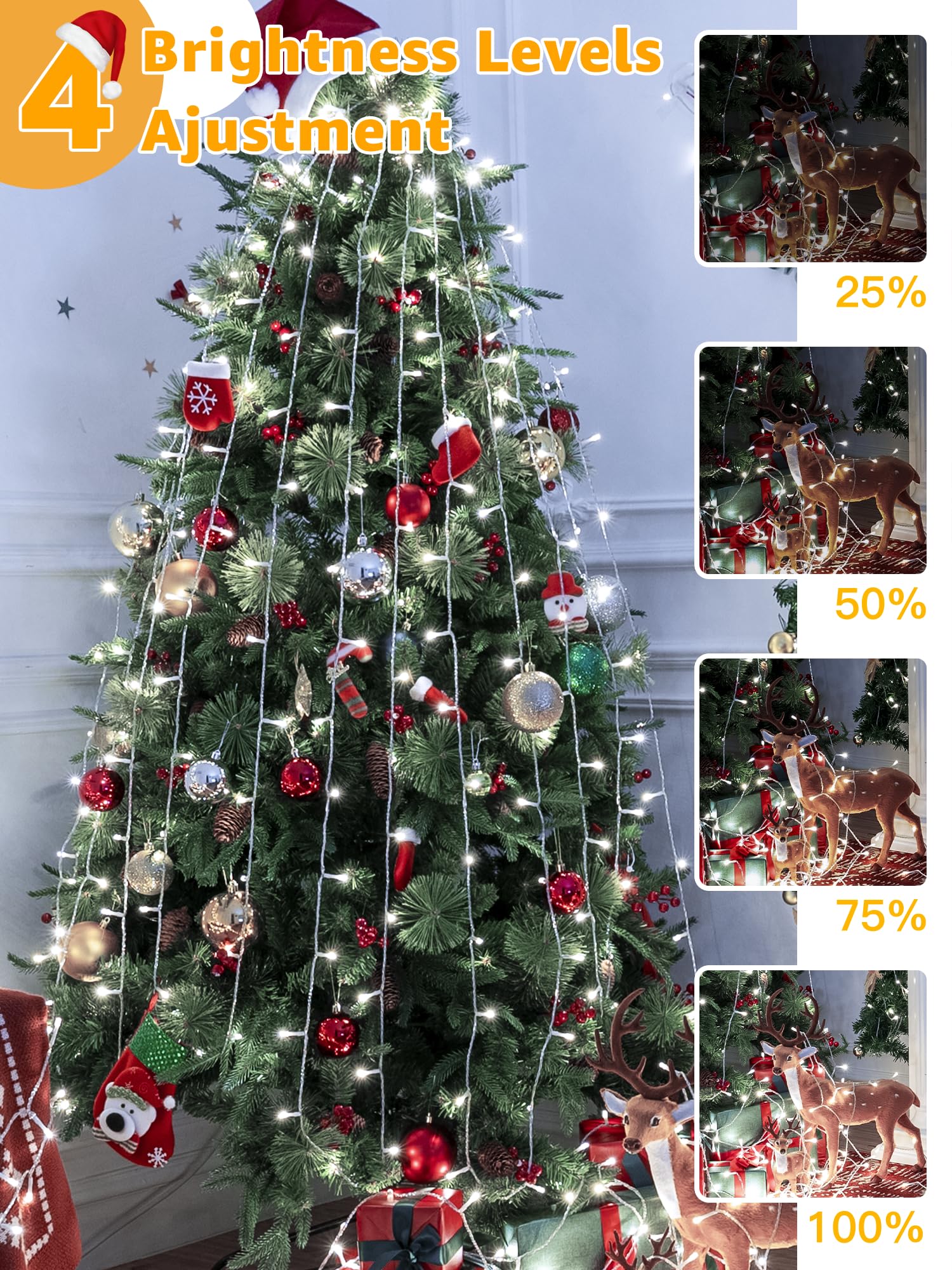 Guhope 1200 Led Waterproof String Lights, 196Ft Cool White Fairy Lights With Remote & Timer For Indoor/Outdoor Decorations
