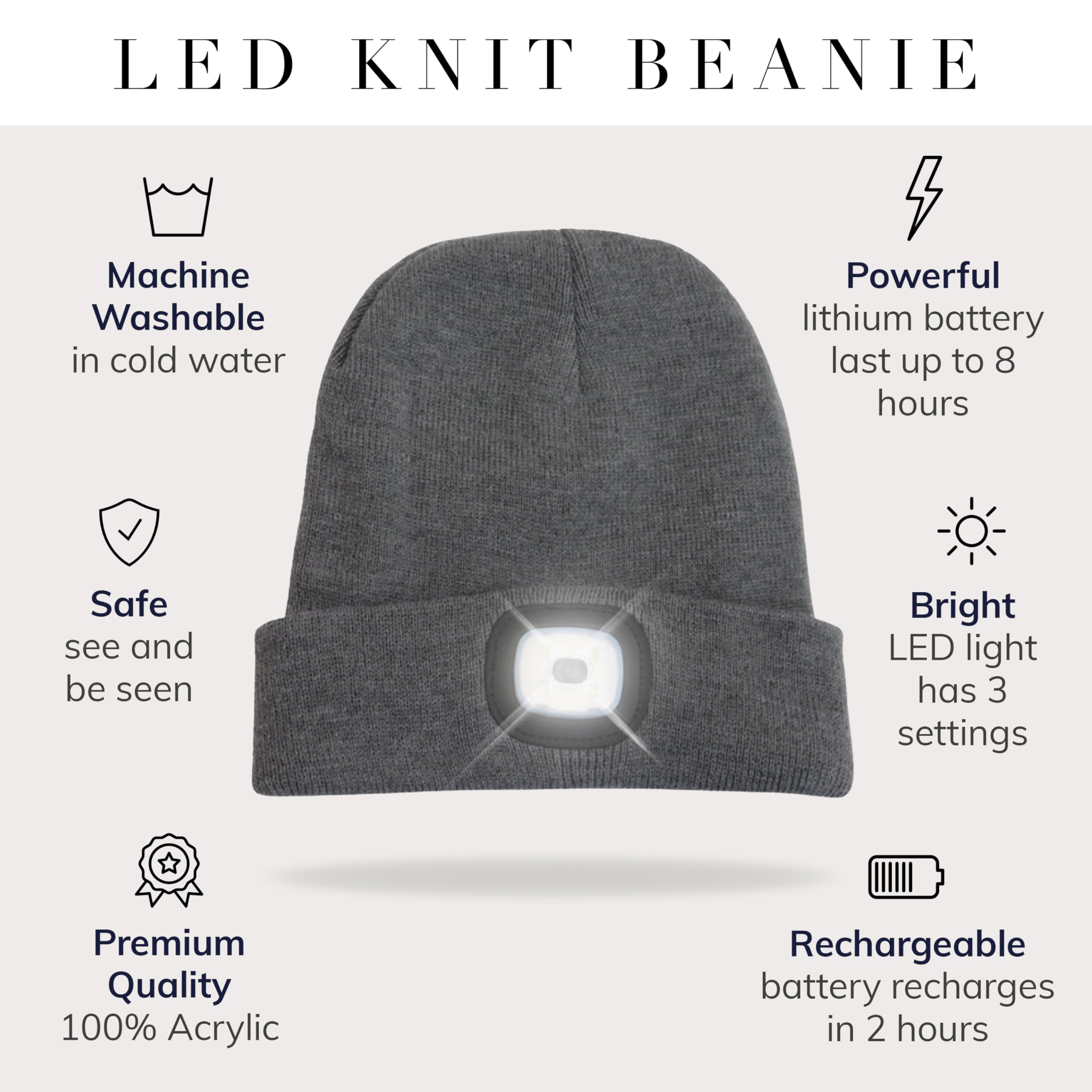 HEAD LIGHTZ LED Beanie Hat - Rechargeable Knit Beanie, One Size Fits Most, Gray