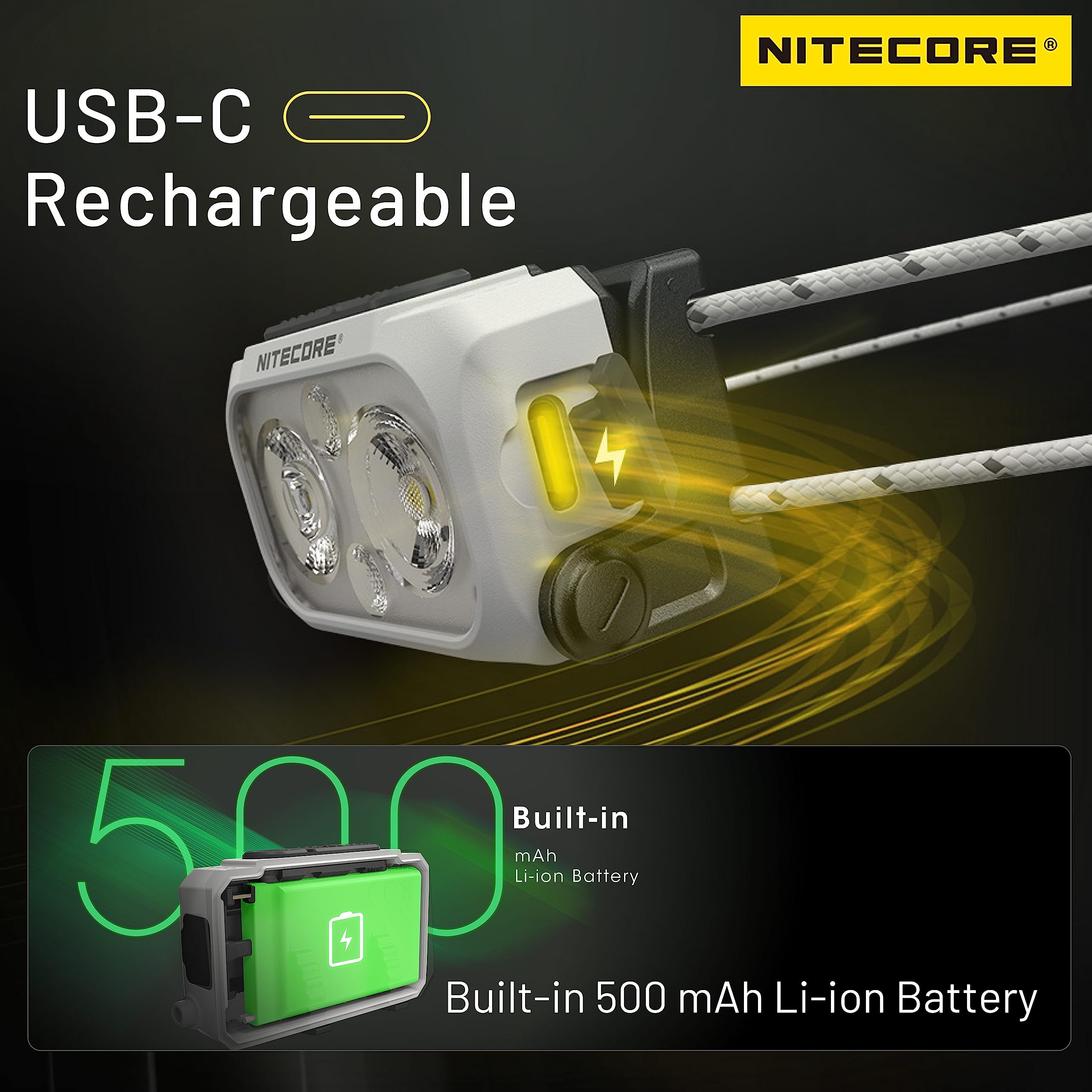Nitecore Nu21 360 Lumen Ultra Lightweight Outdoor Headlamp Dual Beam Usb-C Rechargeable Headlight Tag (Yellow)