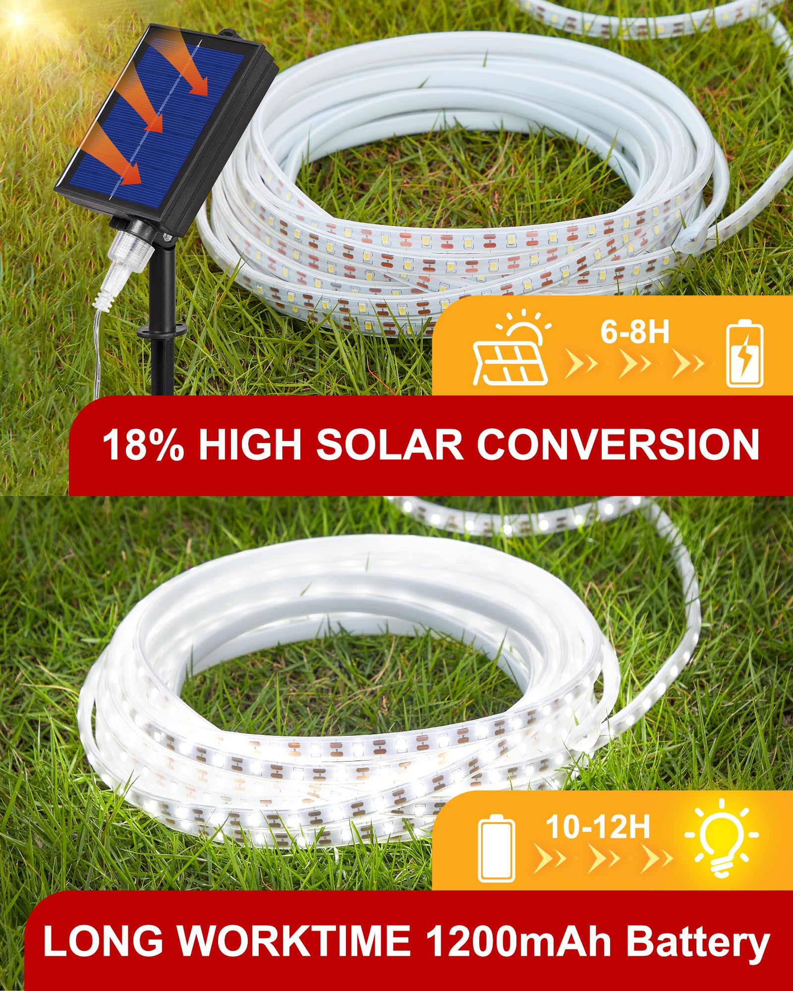 LUHLEE Solar LED Strip Lights, Waterproof Outdoor Rope Lights, 16.4 ft, White, 8 Lighting Modes, Model MDC0603