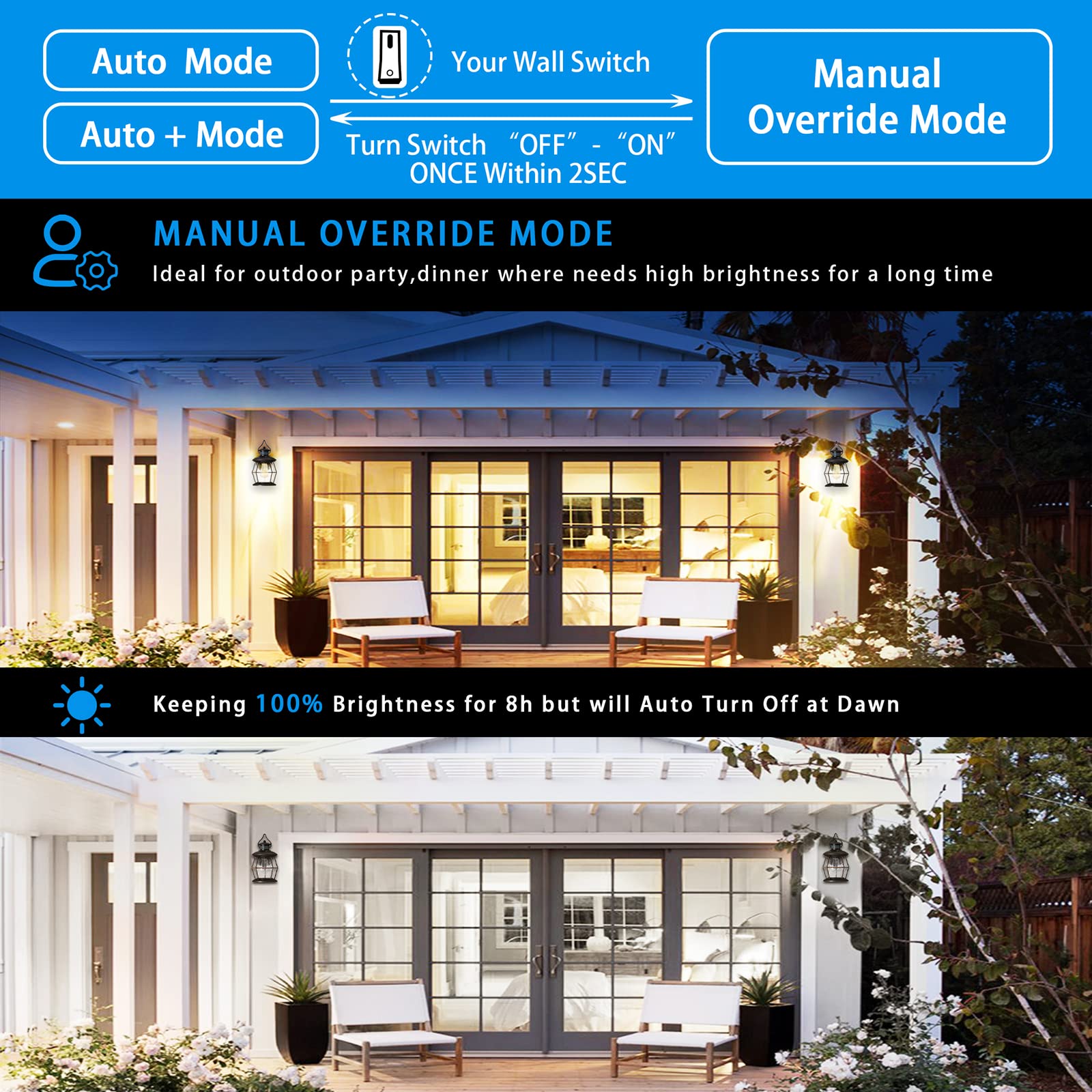 Mrsconce Motion Sensor Outdoor Wall Lights, Advanced Dusk To Dawn Exterior Fixtures Wall Sconce, Porch Light Wall Mount For Outs
