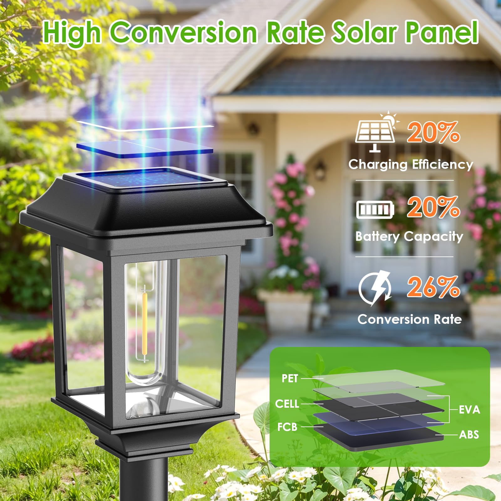 Mancra Solar Path Lights, 8 Pack Waterproof Metal Glass, Warm White Outdoor Garden Decor for Landscape, Yard, Patio, Driveway