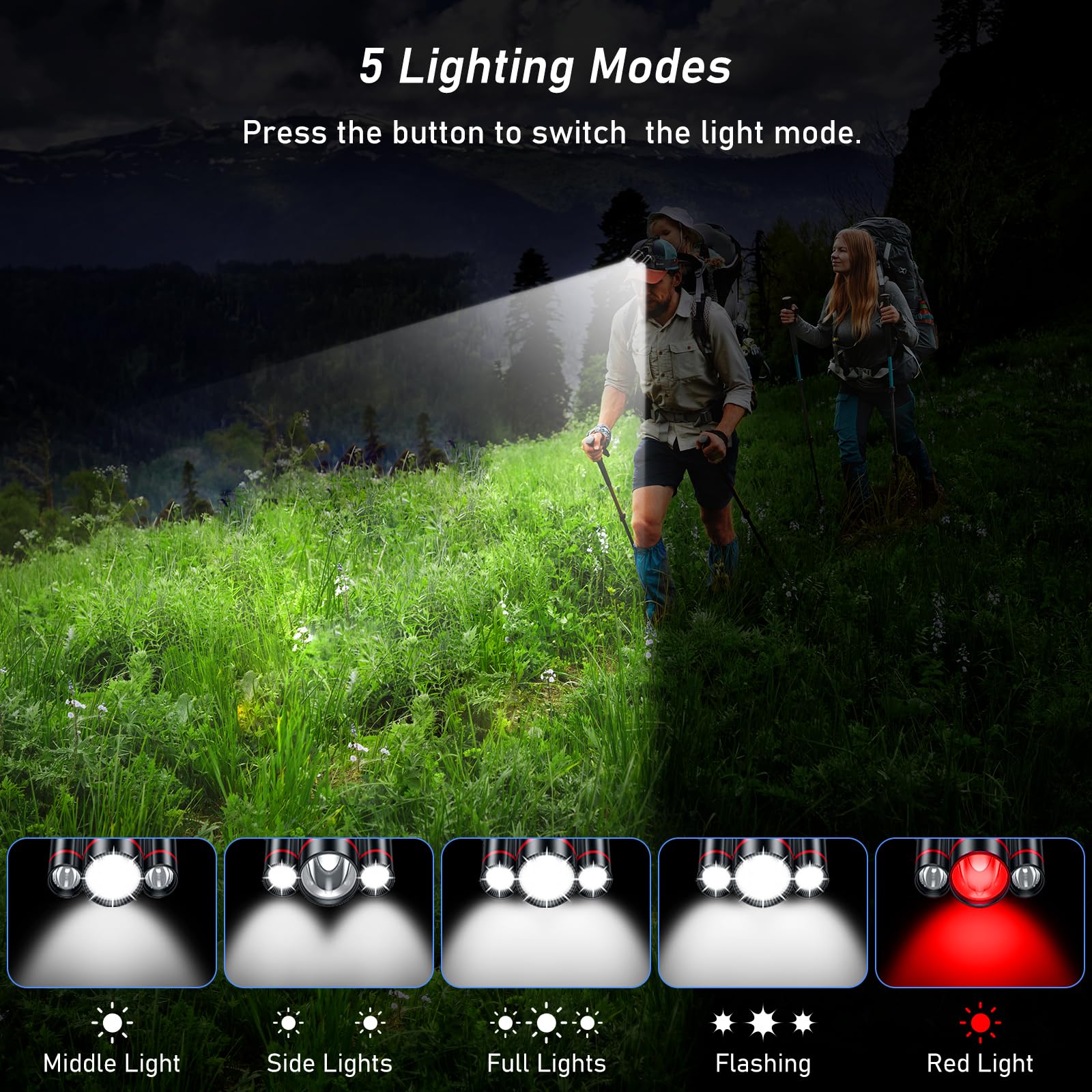 Blukar LED Headlamp - Super Bright Rechargeable Flashlight, 3 Lights, 5 Modes, IPX6 Waterproof, Black, Model K9116