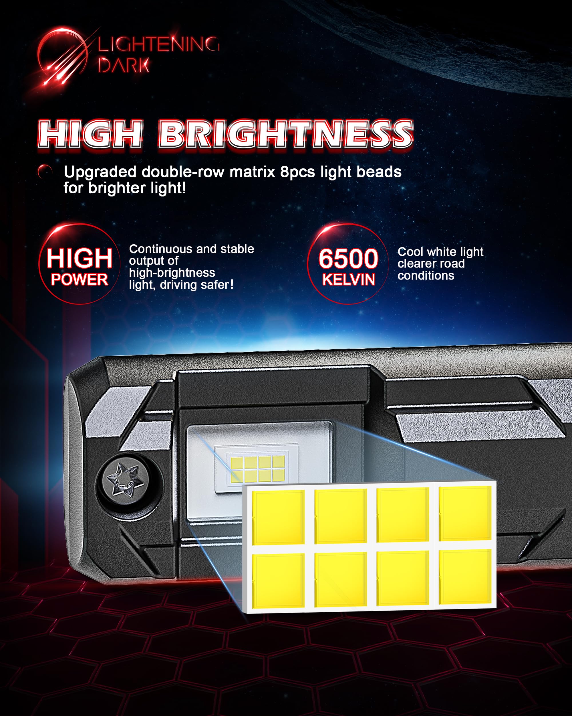 LIGHTENING DARK 9012 Fog Light Bulbs, 400% Bright, 6500K Xenon White, Aluminum, Black, Pack of 2