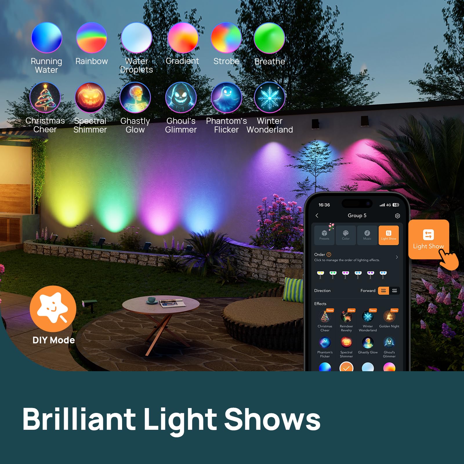 Linkind Smart Solar Spot Lights, Color Changing, IP67, 8 Pack, High-impact ABS Plastic, Outdoor Landscape Lighting