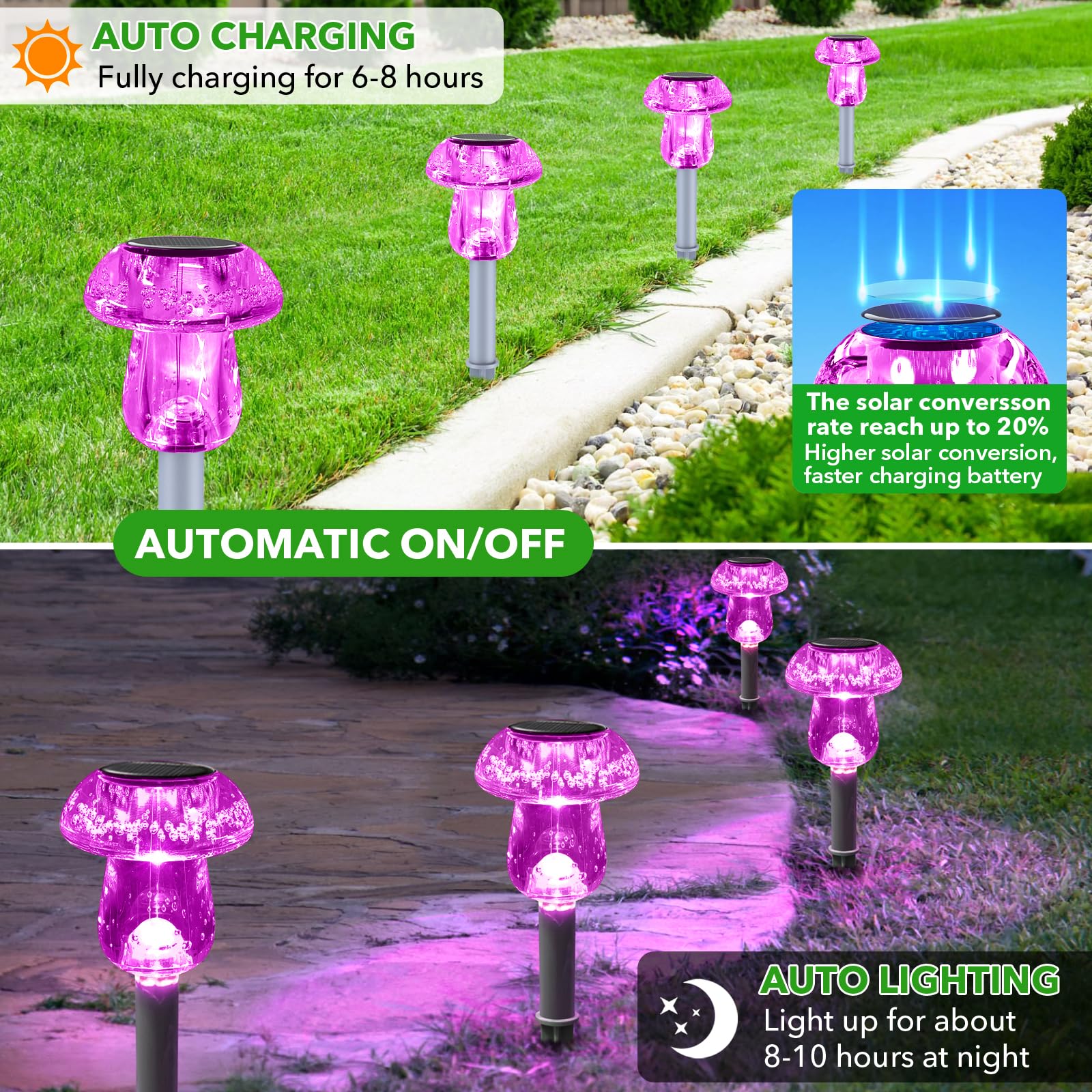 Benany Solar Powered LED Mushroom Lights, 16 Pack, Waterproof, Purple, for Garden & Pathway, Model MU001lights