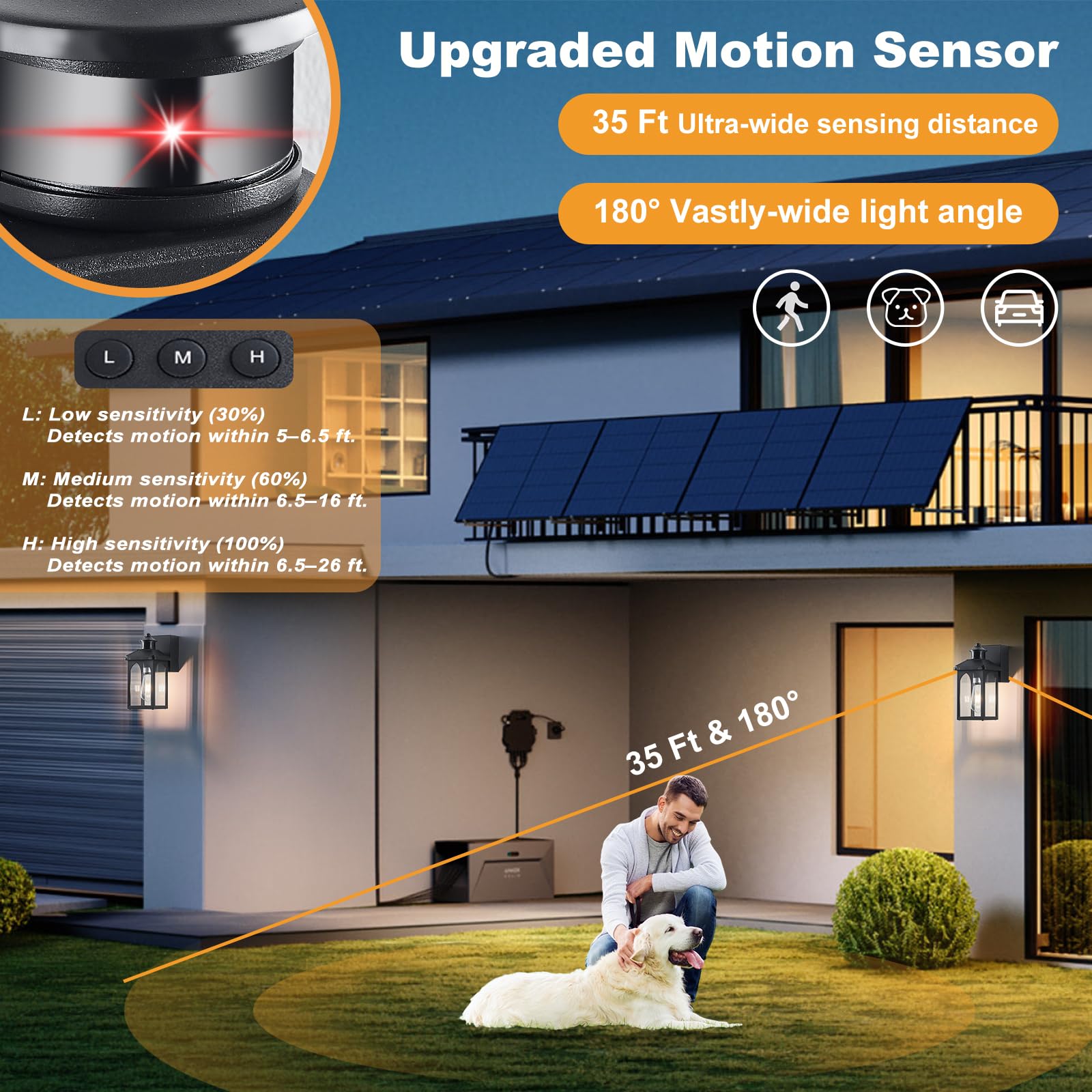YJXGDIL Motion Sensor Porch Light with GFCI Outlet, 2 Pack, Black, Metal, Model H2003-2B-RW, Dusk to Dawn, Remote Control