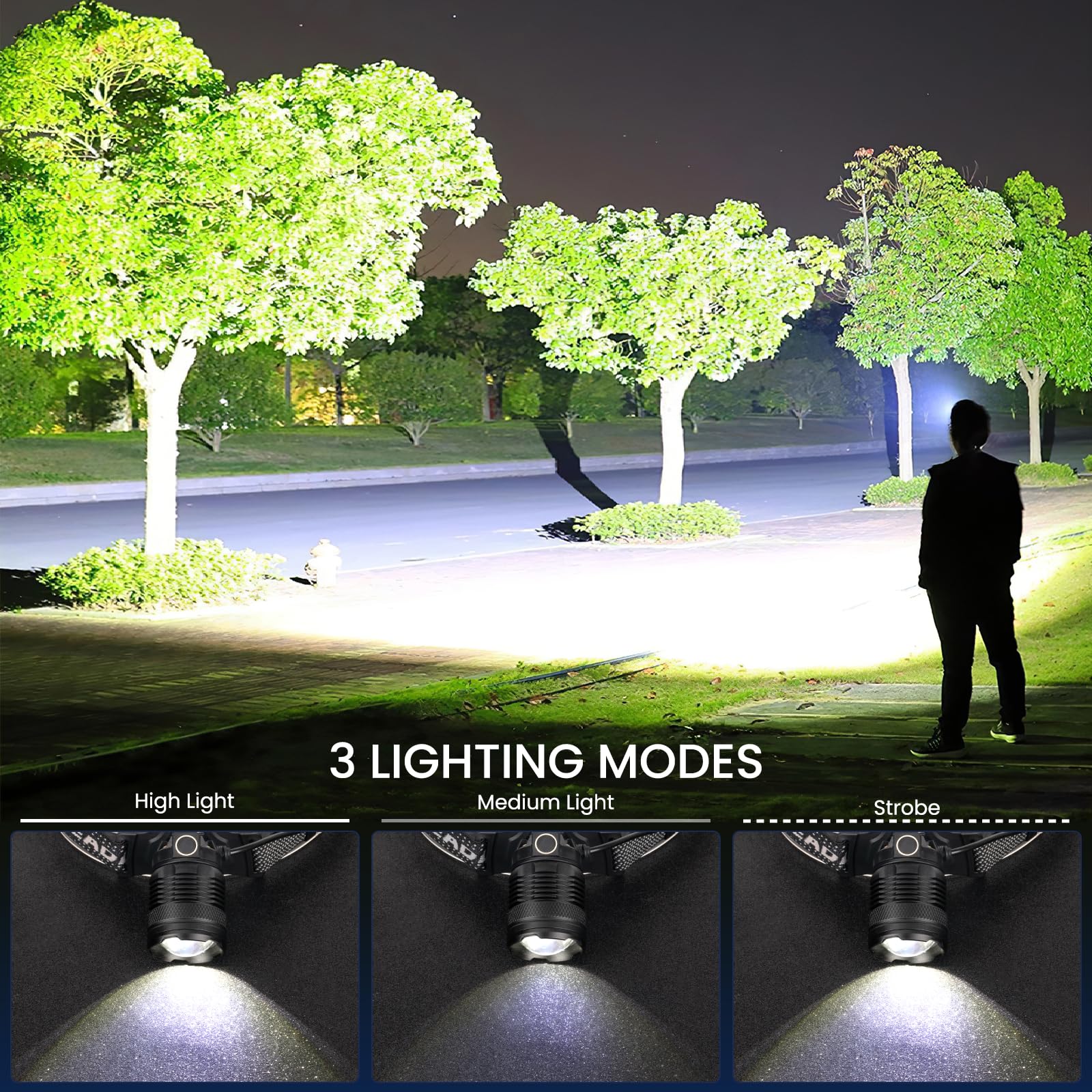 azamine LED Headlamp, 3000 Lumens, Rechargeable, Waterproof, Adjustable 90°, Black, Model P80-HL
