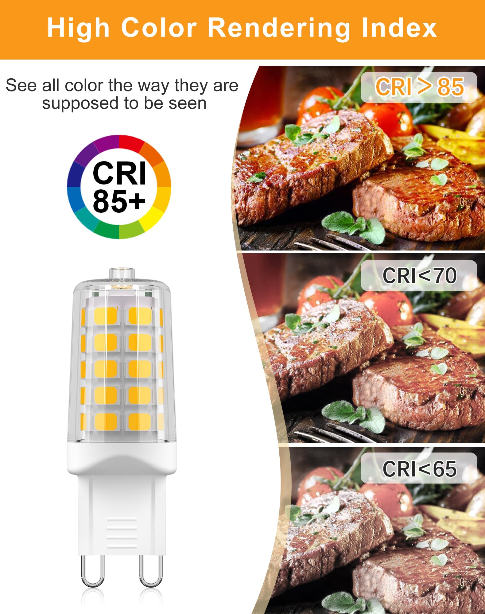 GOHDLAMP G9 LED Bulbs 10 Pack, 4W Non-Dimmable, 4000K Neutral White, 450 Lumen, Bi-Pin Base, Ceramic and Plastic