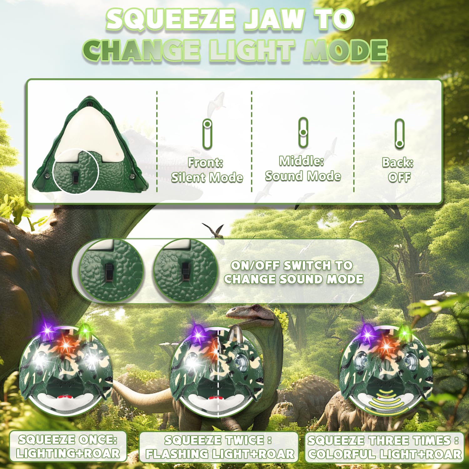 Tigtecgame Dinosaur Led Headlamp - T-Rex Flashlight For Kids, Camping Gear, Gifts