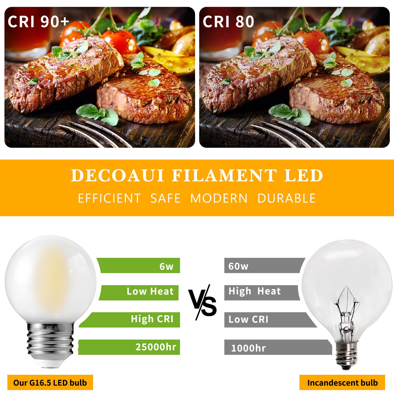 Decoaui E26 G16 LED Globe Light Bulbs, 6W (60W Equivalent), 600 Lumens, Daylight White, Dimmable, Frosted Glass, 12 Pack
