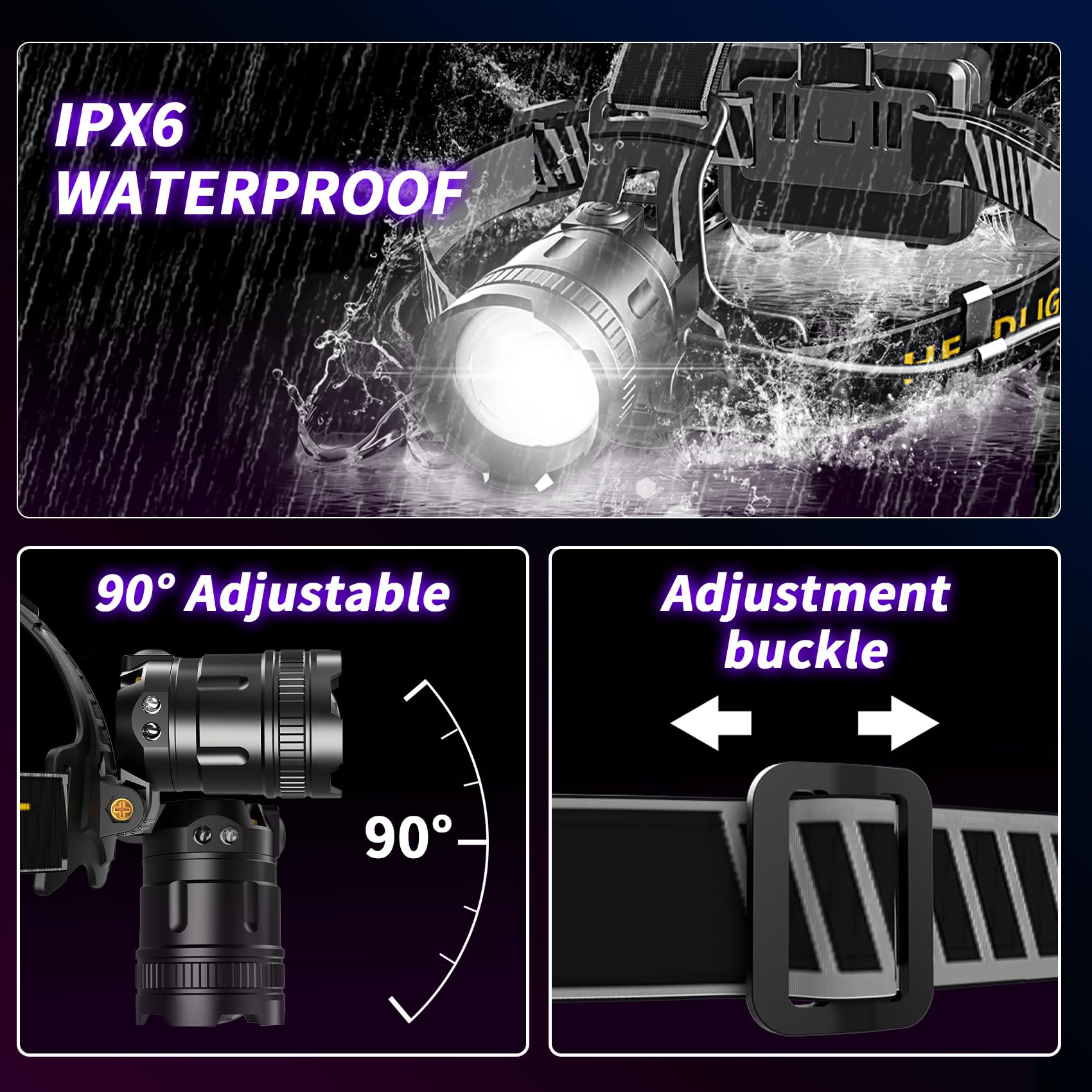 LED Headlamp High Lumens with Motion Sensor Super Bright, 3 Lighting Modes, Digital Display, Rechargeable, Waterproof Head Lamp,