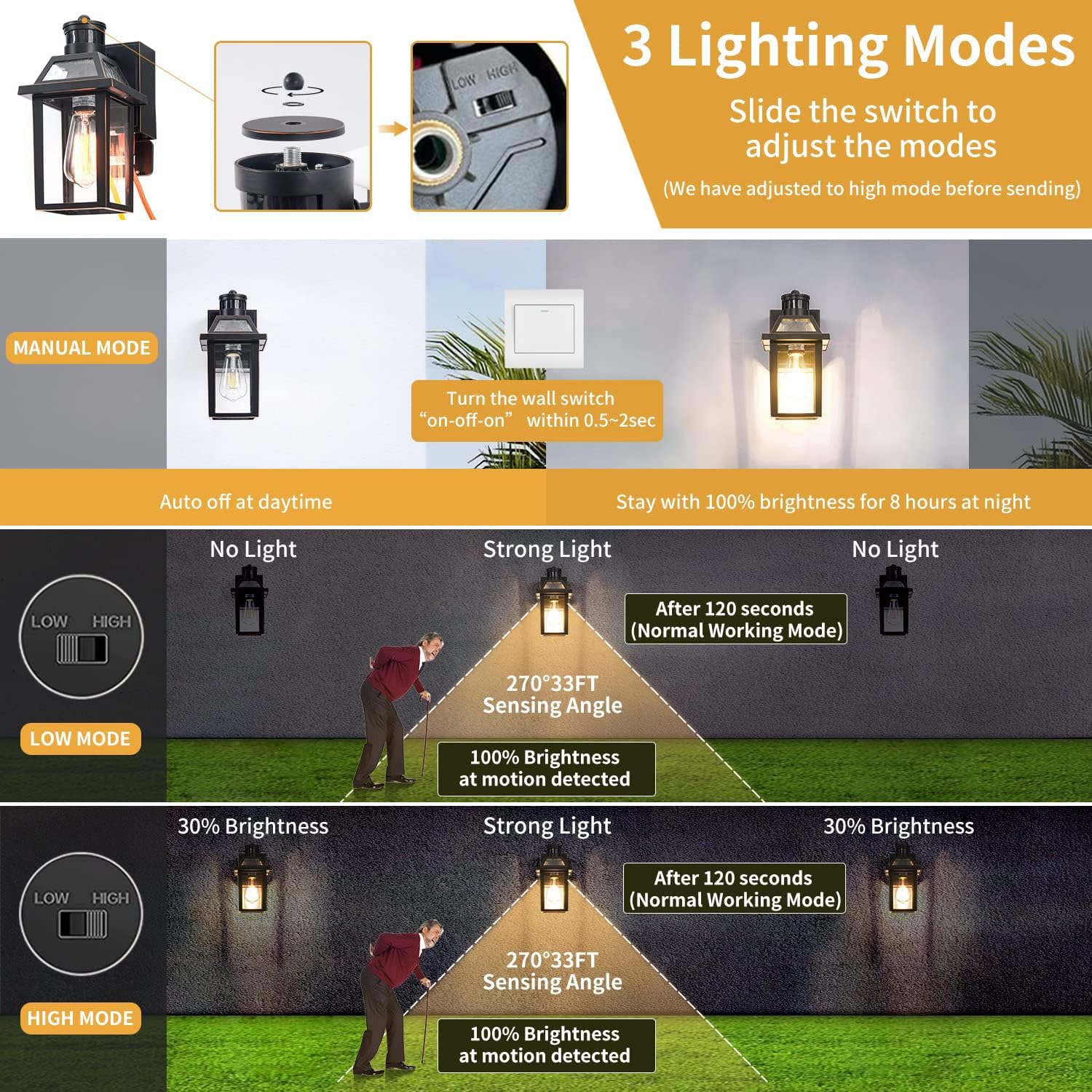 Yisuro Porch Lights with GFCI Outlet, Dusk to Dawn Motion Sensor, 2 Pcs Black