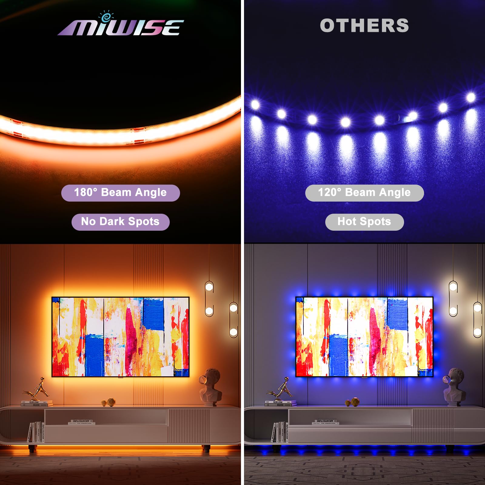 Miwise Rgb Cob Led Strip Light 9.84Ft/3M,Color Changing Dimmable Strip Light Dc24V,Compatible With Alexa/Google Assistant/Tuya M