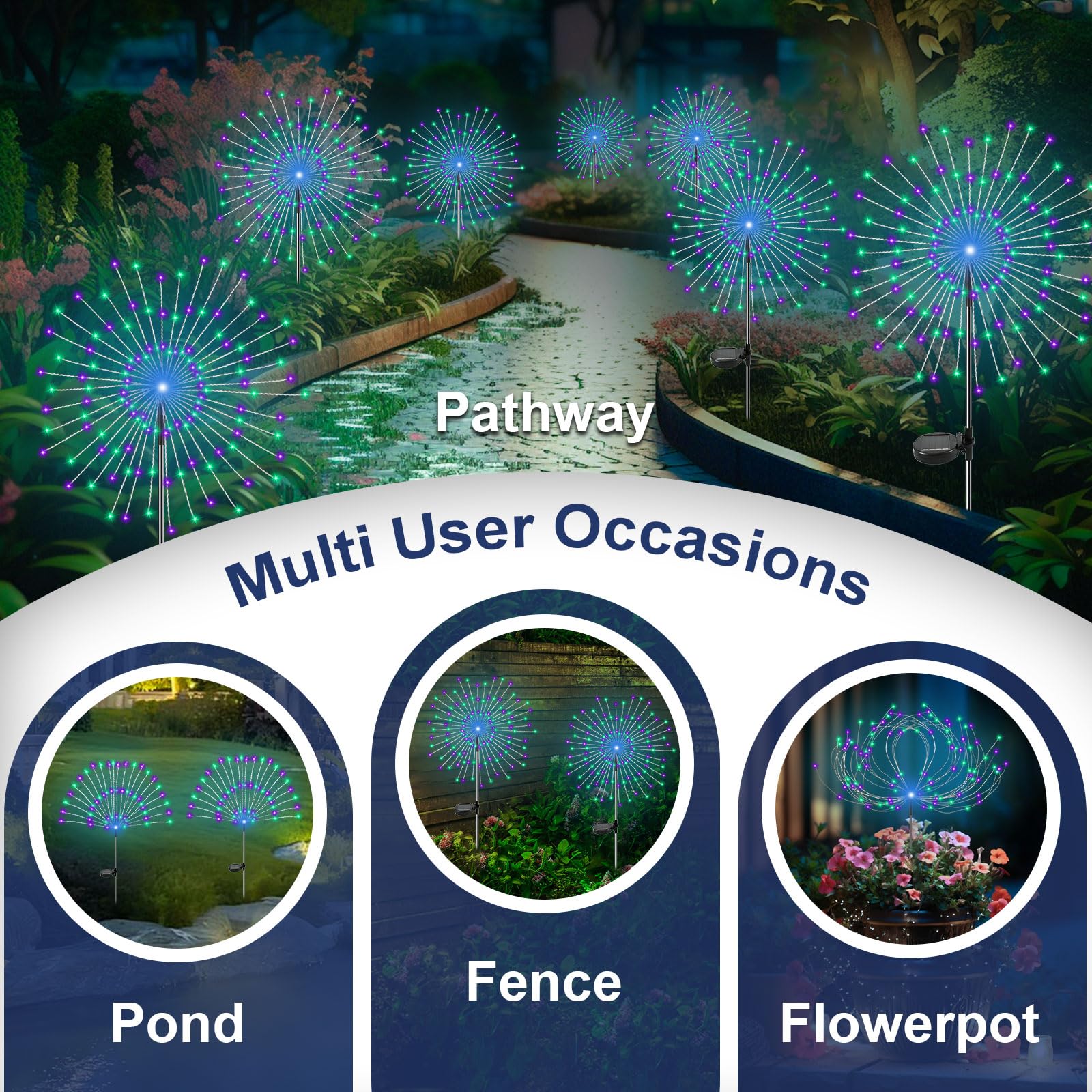 YaaFen Solar Garden Lights, 120 LED Twinkling Firework, 2 Pack, Waterproof, Green + Purple, Model YHD