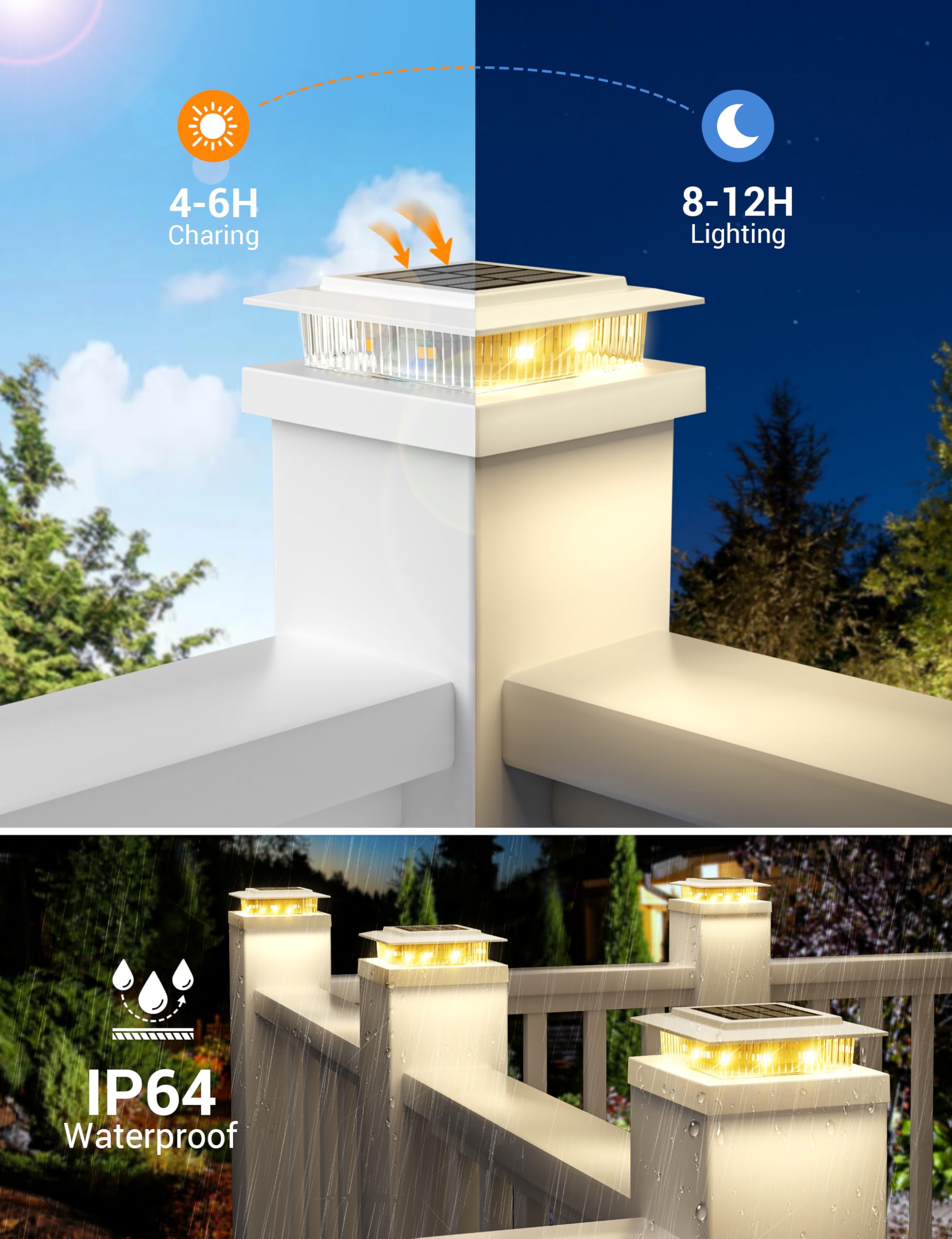 APONUO Solar Post Cap Lights, Weather-Resistant IP64, Dual White/Warm LED, 12 Pack, for 4x4 & 5x5 Posts, White, Model M