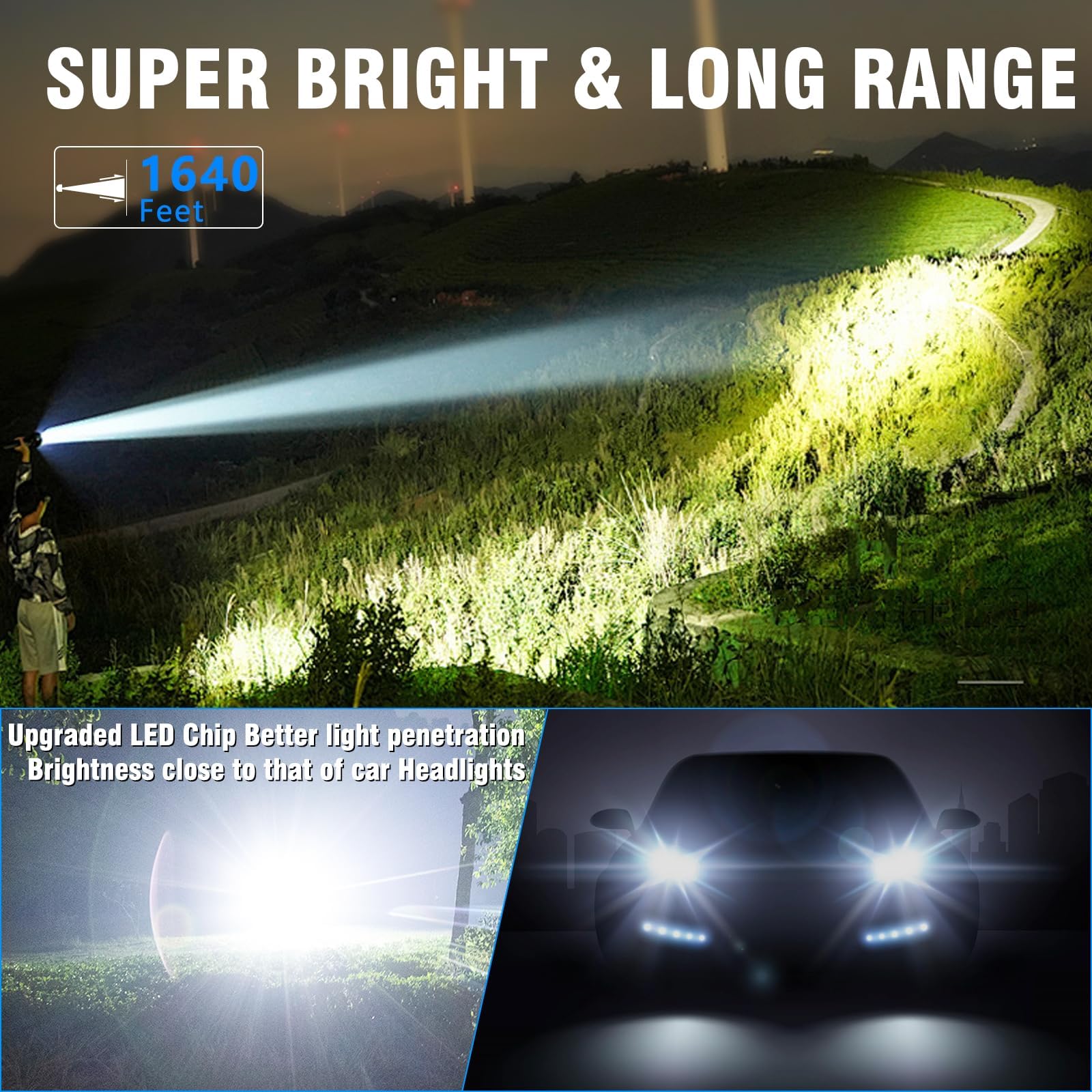 NetCan LED Flashlight, High Powered Super Bright Tactical Flashlight, Rechargeable Flashlights High Lumens, 6 Modes Zoomable Wat