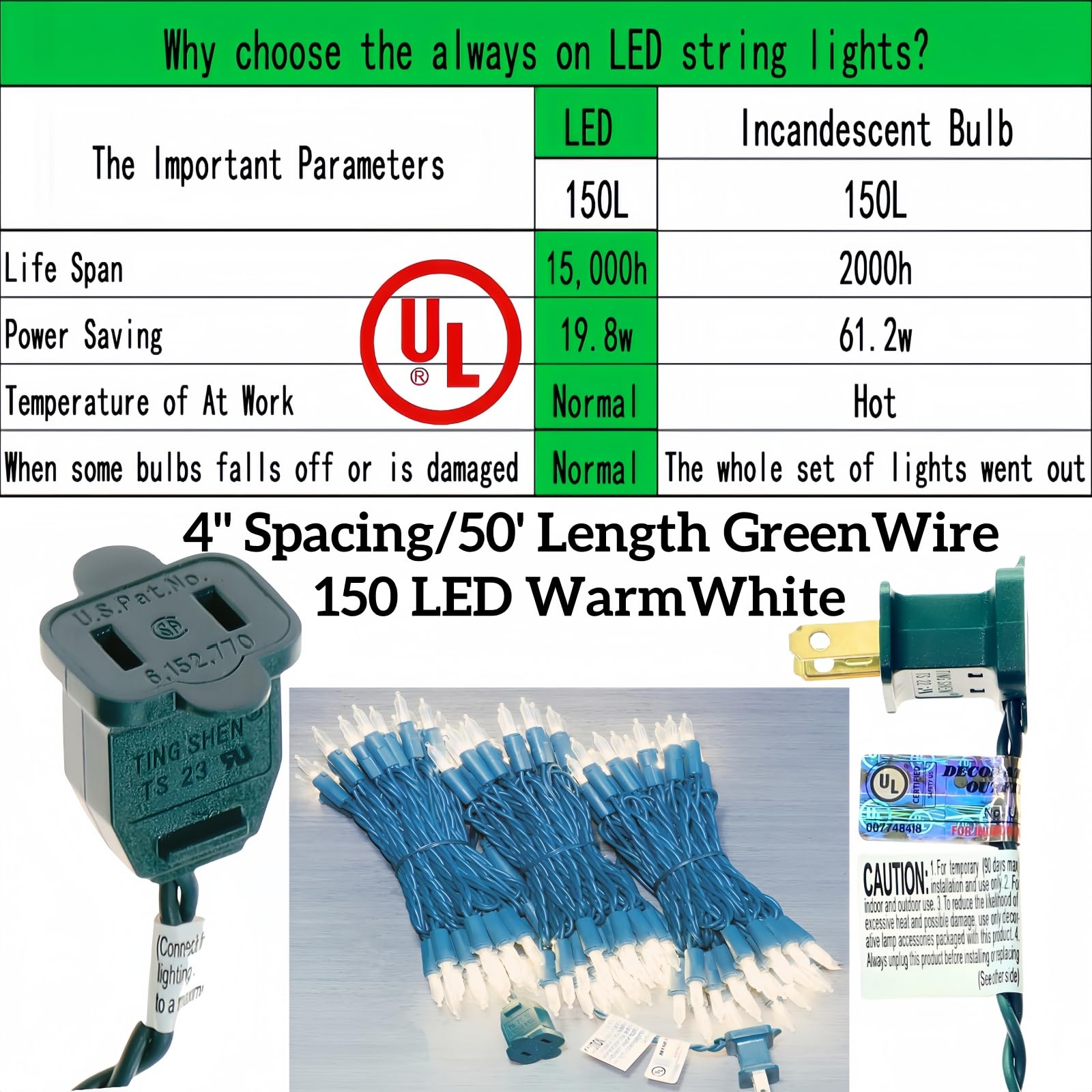JinBest 150 LED Warm White String Lights, 50 Ft Green Wire, UL Certified, Indoor/Outdoor Use, Model L1503FB3-WW