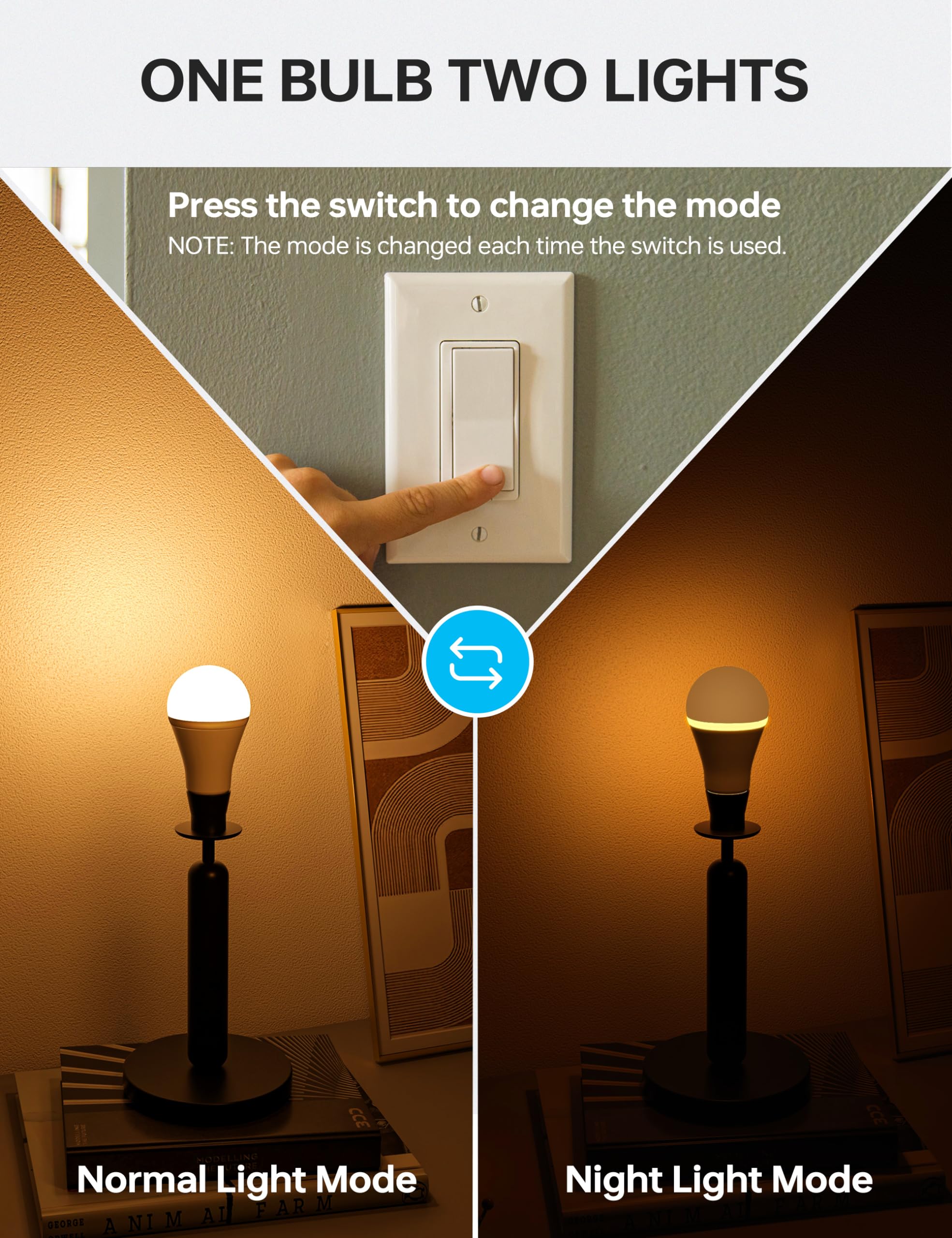 Kindeep Light Bulbs, E26 Blue Light Blocking Dim Bulbs With 2 Modes, 0.5W Amber Light With 20Lm 2000K, 9W Equivalent 60W, 800Lm