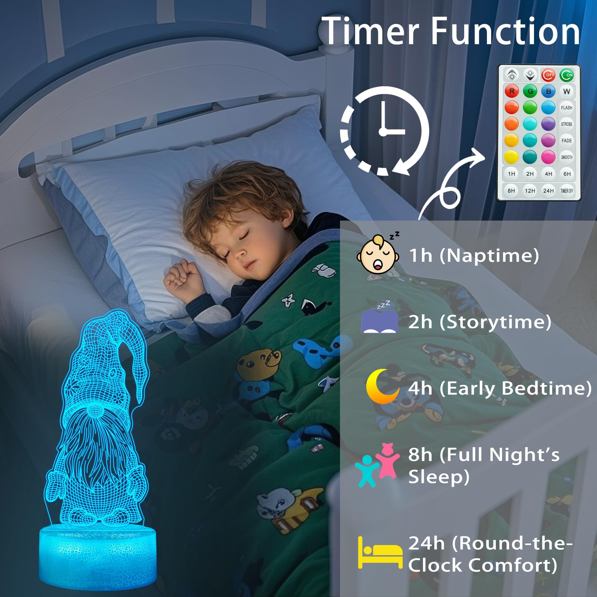 POSSHE Gnome Night Light - 3D Illusion Lamp with 16 Colors, Remote Control, Kids Room Decoration, Model MY-3D LAMP-CRACK, Color 15
