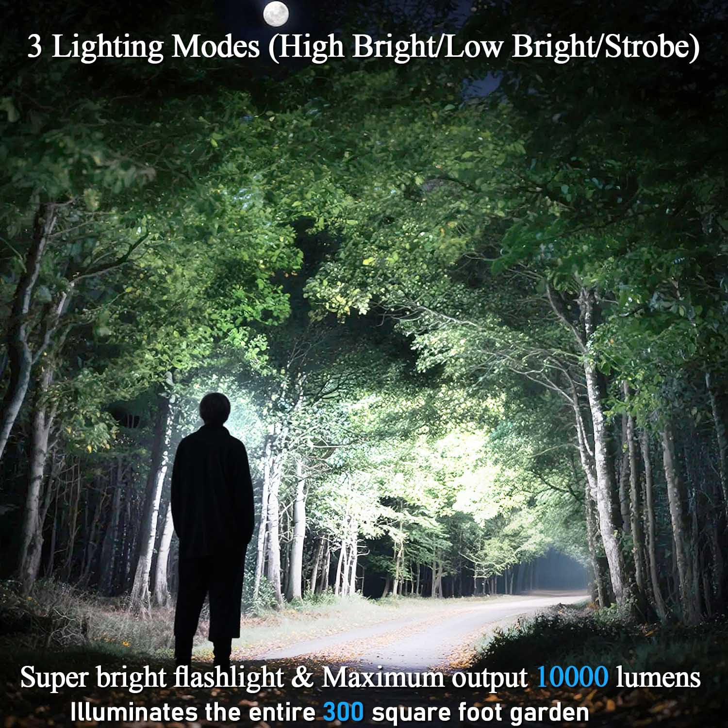Voylite Flashlights High Lumens - 10000 Lumen, Rechargeable 5000mAh with LCD Power Display, IPX7 Waterproof, 3 Modes & Zoomable