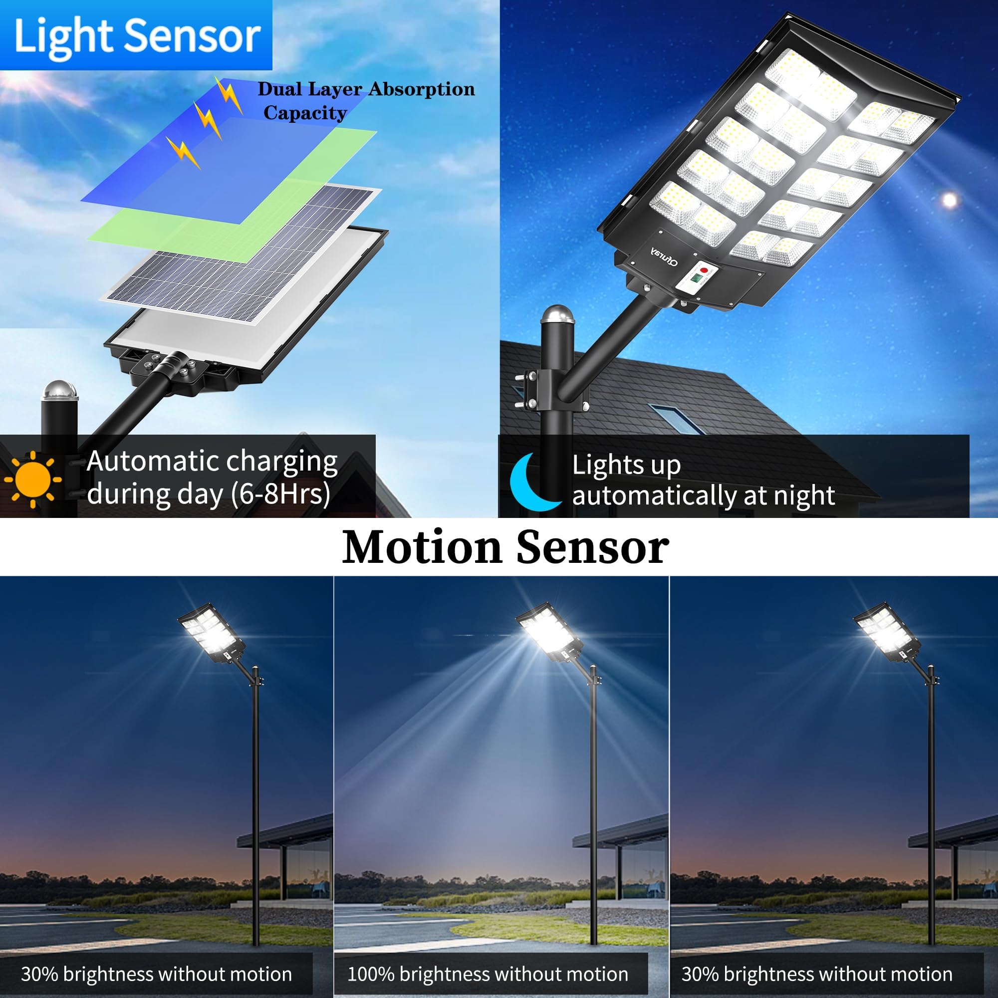 Ofuray Of-5200W Solar Street Lights, 520000LM LED Flood Light, IP67, Dusk to Dawn, Black, Remote Control for Outdoor Use