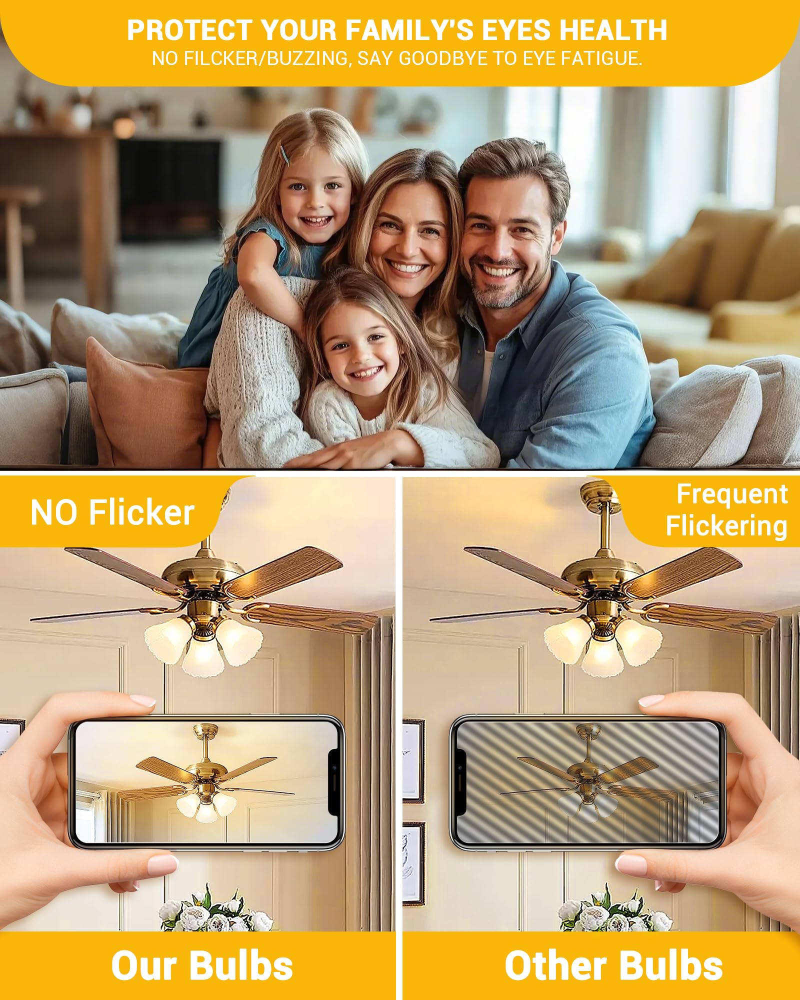 G45 Ceiling Fan Light Bulbs, 60W Equivalent E12 Led Bulb, Small Candelabra Base Bulbs, Warm White 3000K, A15 Globe Shape Bulb, 6