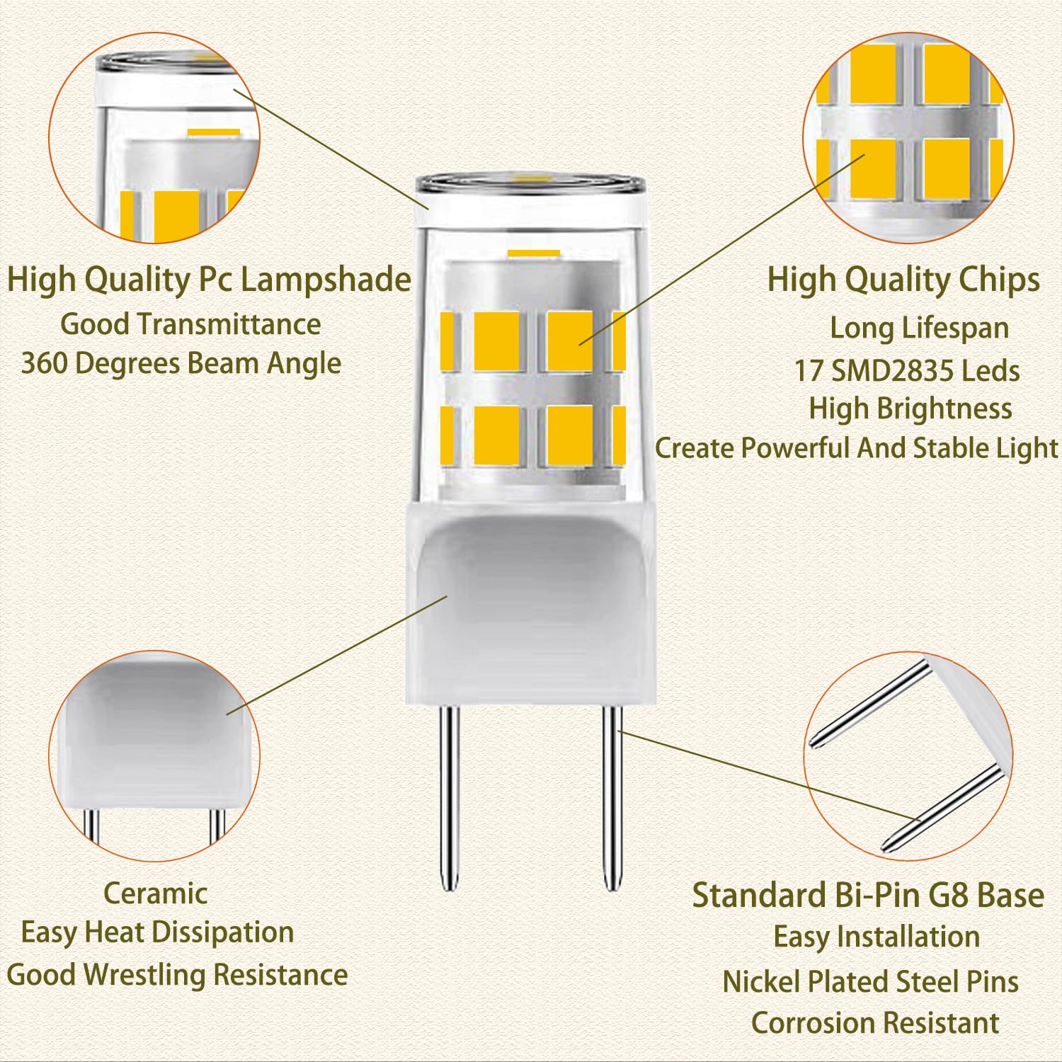 G8 Led Bulb,T4 3W Replacement For 20-25W Halogen Bulb,Warm White 3000K,Gy8.6 Jcd Type Bi-Pin Base,120V,Puck Light Bulb,For Ge Mi