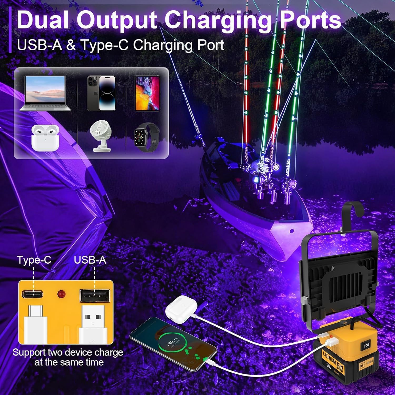 CREPOW Cordless LED Black Light, 395nm Ultraviolet Flood Light, DeWalt 20V Compatible, Portable, USB & Type C Charging, 1 Pack