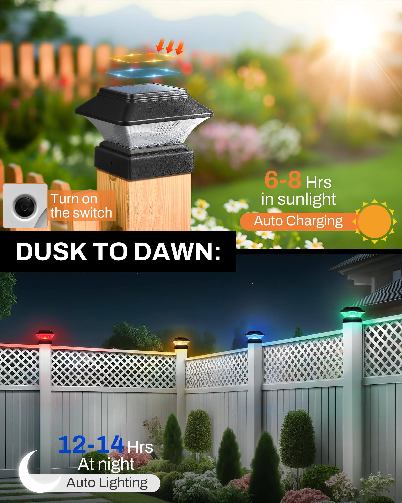 Moon-De-Age 10 Pack Solar Post Lights, Rgbw Black, 5 Modes, 50 Lumens, Waterproof For Outdoors