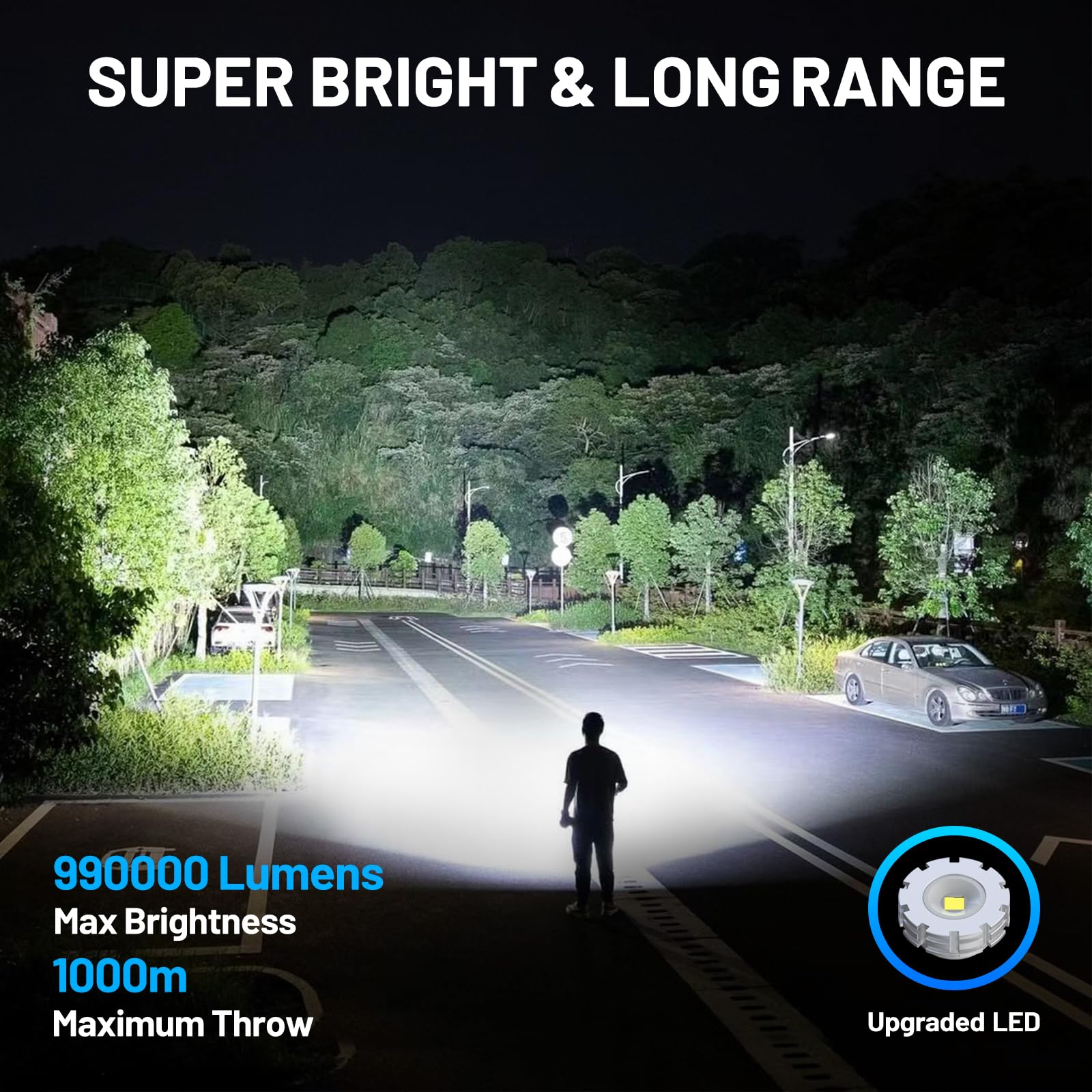 Windele Super Bright 990,000 Lumens Rechargeable Led Flashlight - Waterproof, 5 Modes, Compact Design - Perfect For Camping, Hik