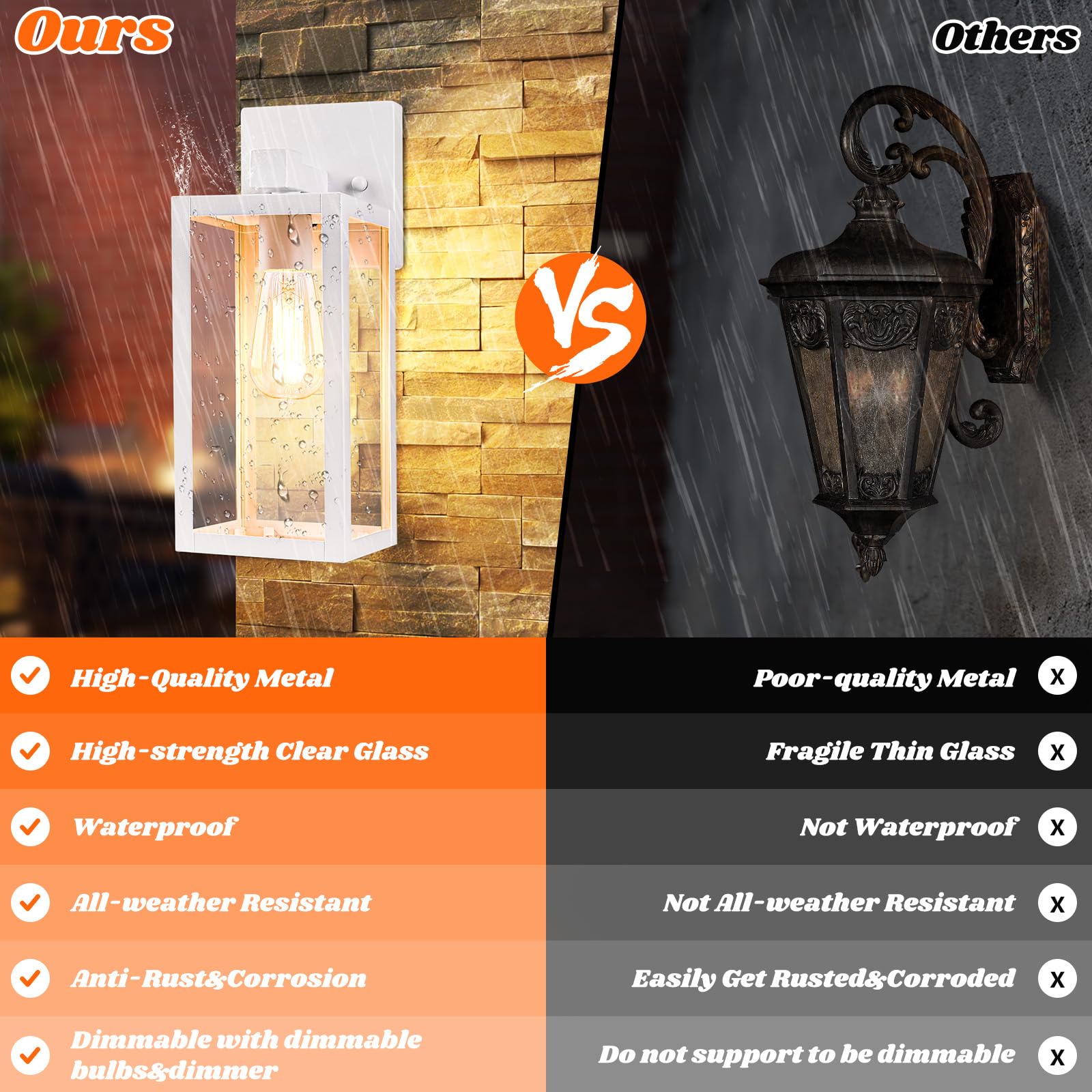 Brightever 2-Pack Outdoor Wall Light, Waterproof Exterior Lighting Fixtures, 10'' White Outdoor Sconce Lights With Clear Glass F