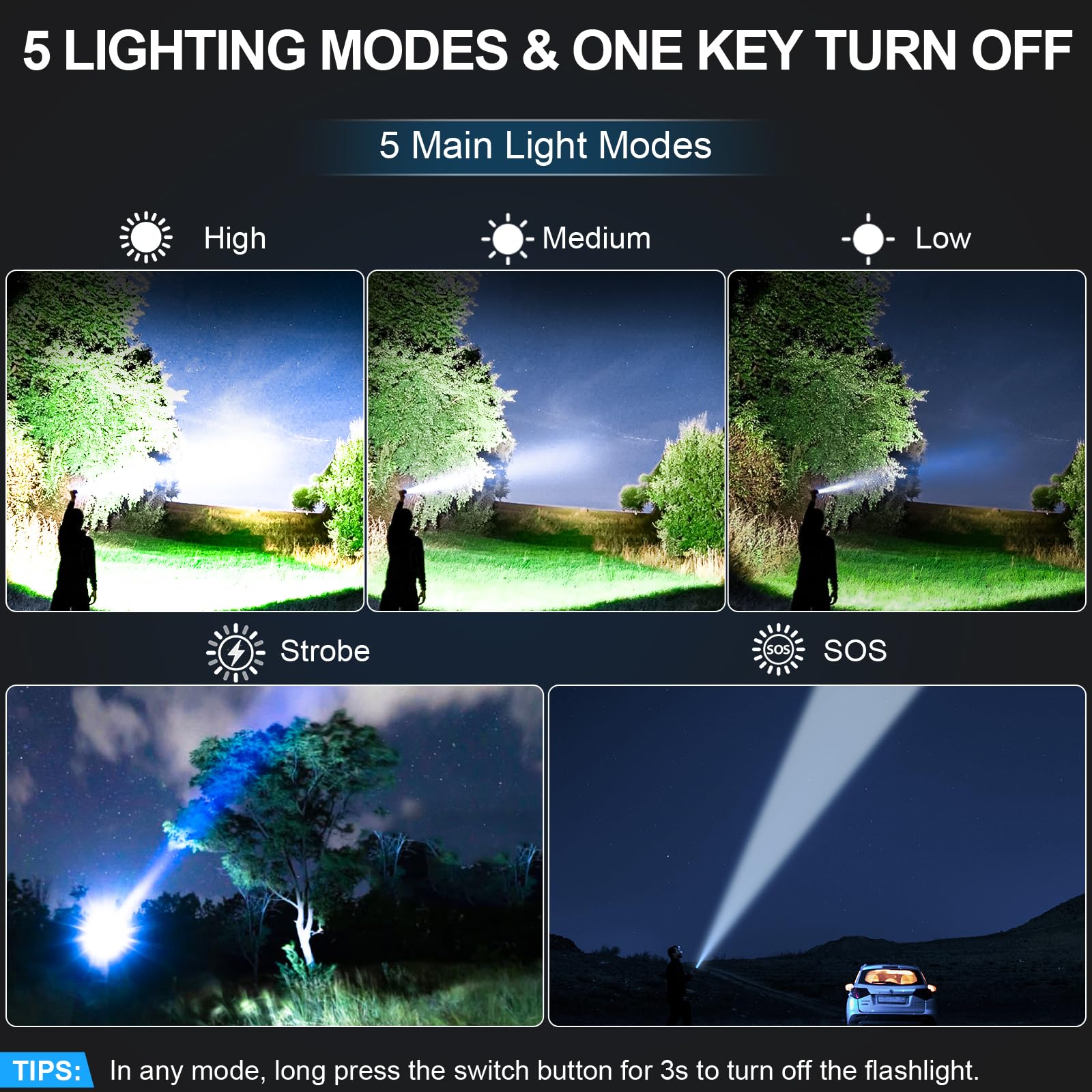 Banral Rechargeable Tactical Flashlight - 5000mAh LED, Waterproof, 5 Modes, Zoomable, Orange, Model K-2401-B