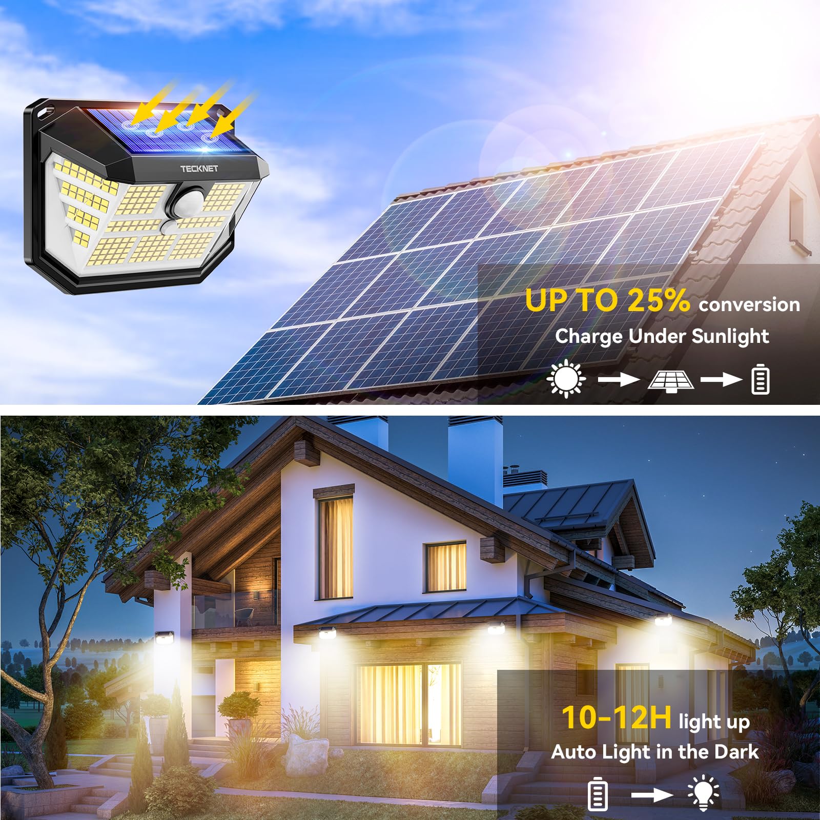 Tecknet 231 Led Motion Sensor Outdoor Lights  4 Pack  300 Solar Security Wall Lights  3 Lighting Modes  Ip65 Waterproof  Pir Motion Sensor For Outside  Fence  Garden  Yard  Deck  Garage - Warm White