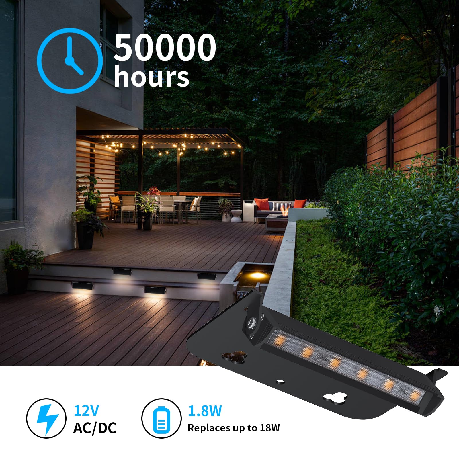 Lecotresy Modern Hardscape Lighting, 4inch, 1.8W, 2700K Soft White, Aluminum, IP65 Waterproof, 50,000 Hours Lifespan