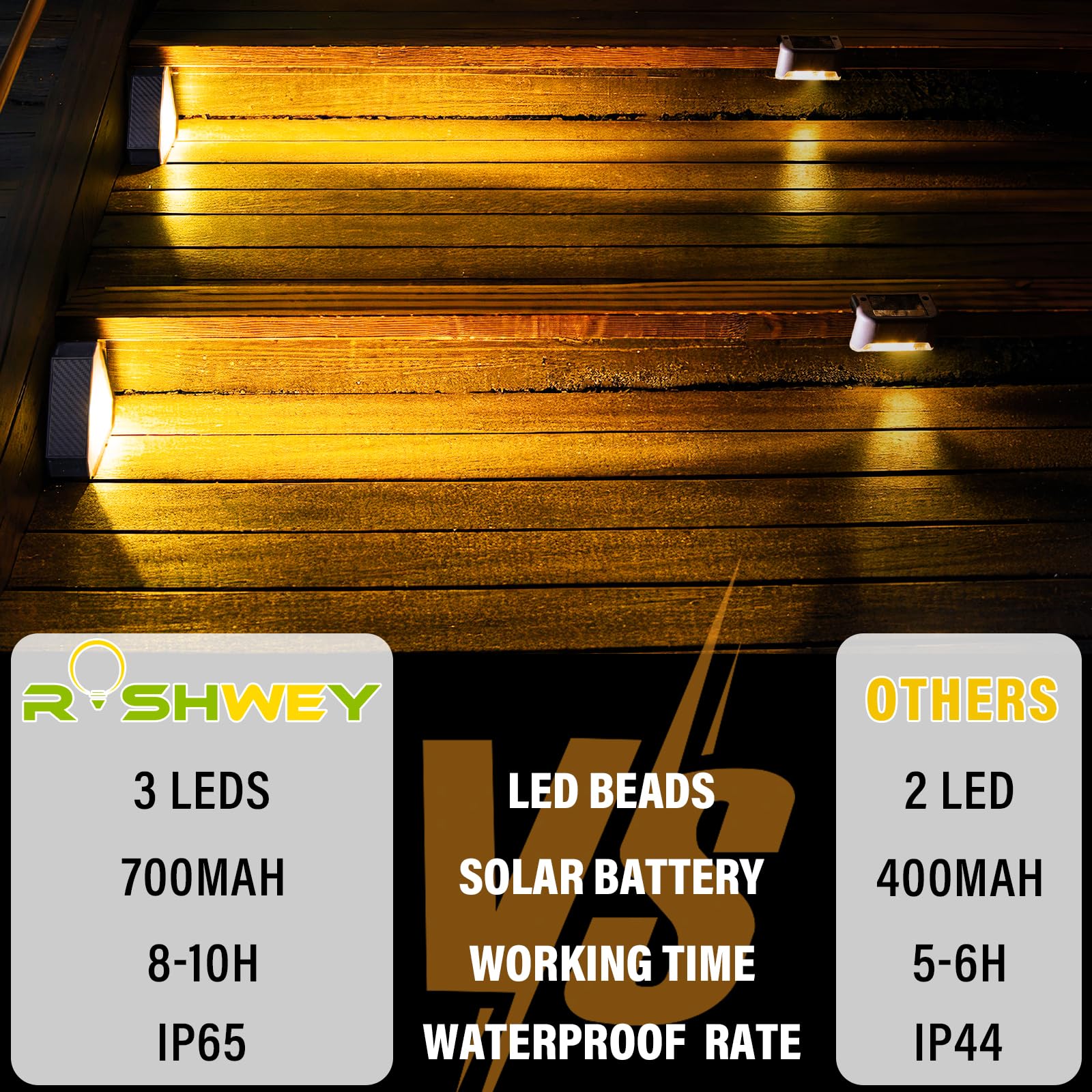 Roshwey Solar Step Lights For Outside  12 Pack Solar Stair Lights Outdoor Waterproof  Triangle Deck Step Lights Solar Powered  Outdoor Decor Lighting For Front Porch  Backyard  Patio  Warm White