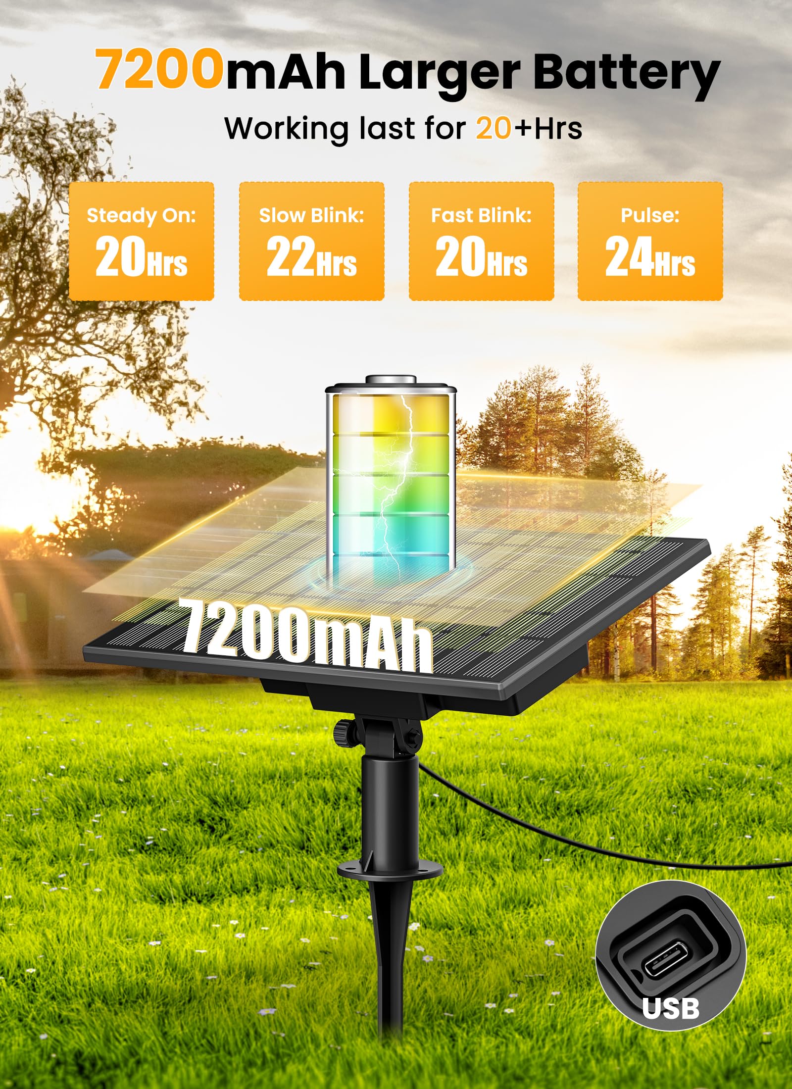 Brightown 208Ft Solar String Lights Outdoor With Remote And 102 Led Shatterproof Bulbs, Dimmable & Timable, 3 Light Modes, Solar