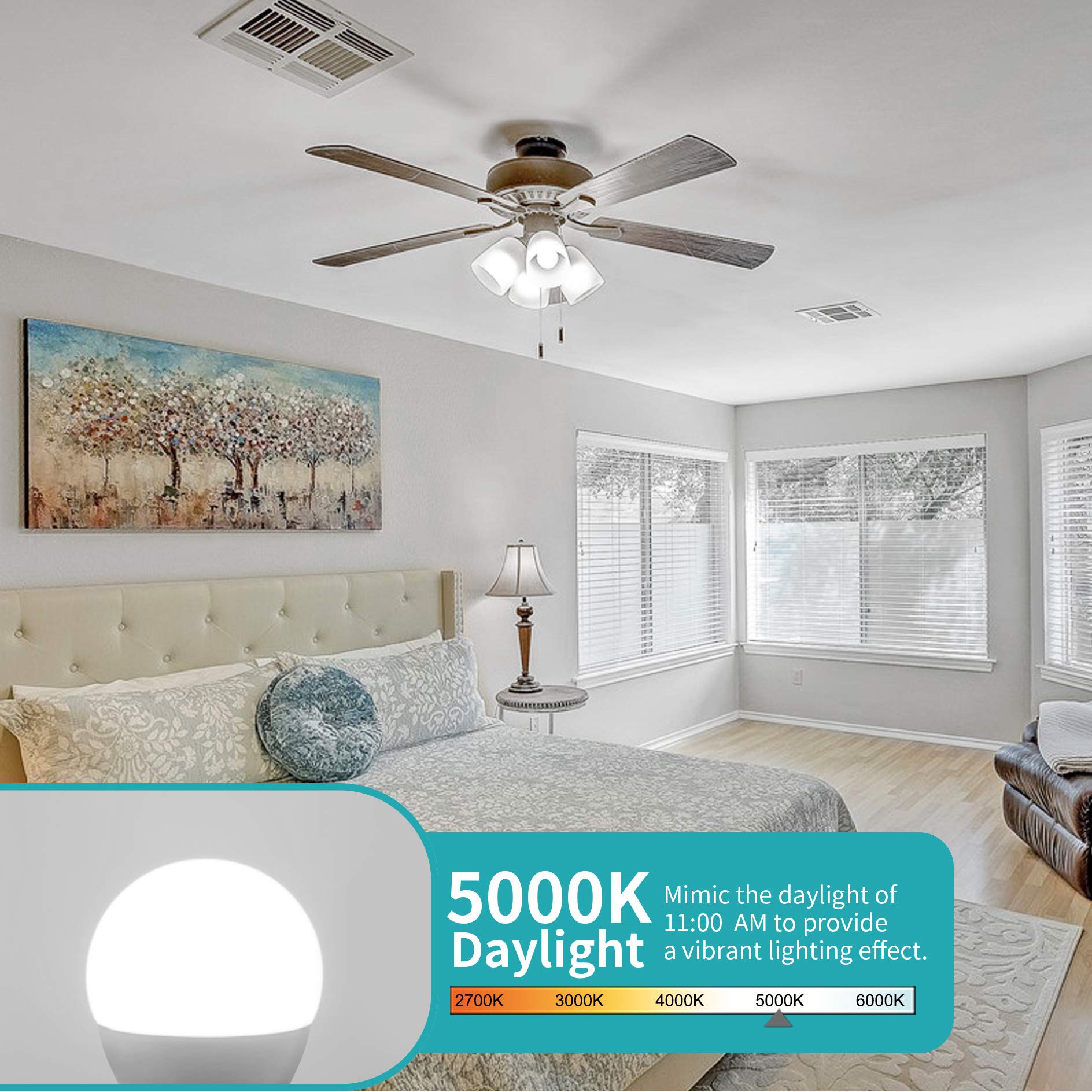 Hansang Led Ceiling Fan Light Bulb,E12 Base Led Candelabra Bulbs 60 Watt Equivalent 5000K Daylight A15 Led Light Bulbs Candelabr