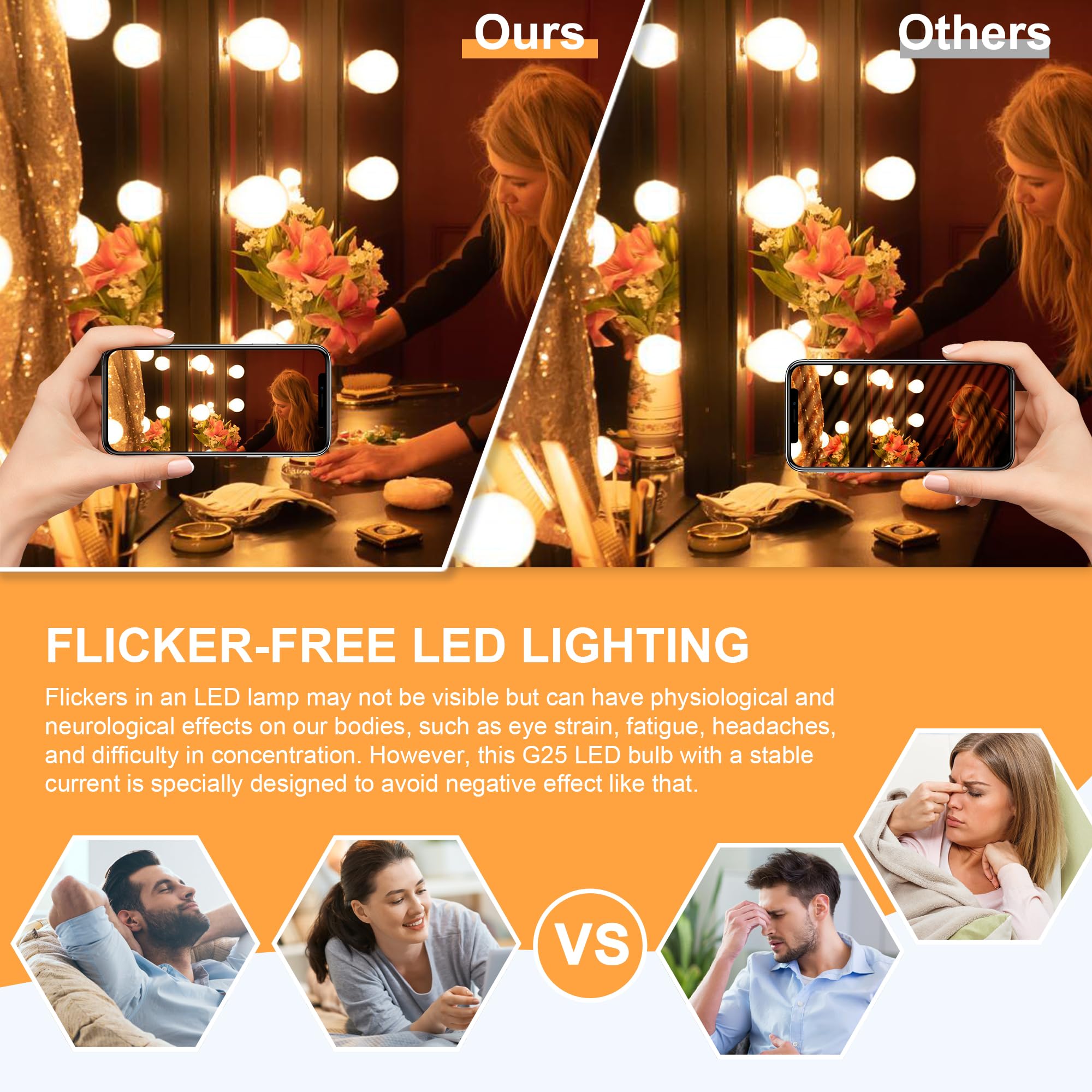 Cotanic 12 Pack G25 Led Vanity Light Bulb 3000K Soft White, Bathroom Round Light Bulb, E26 Standard Base, 5W, 60 Watt Equivalent