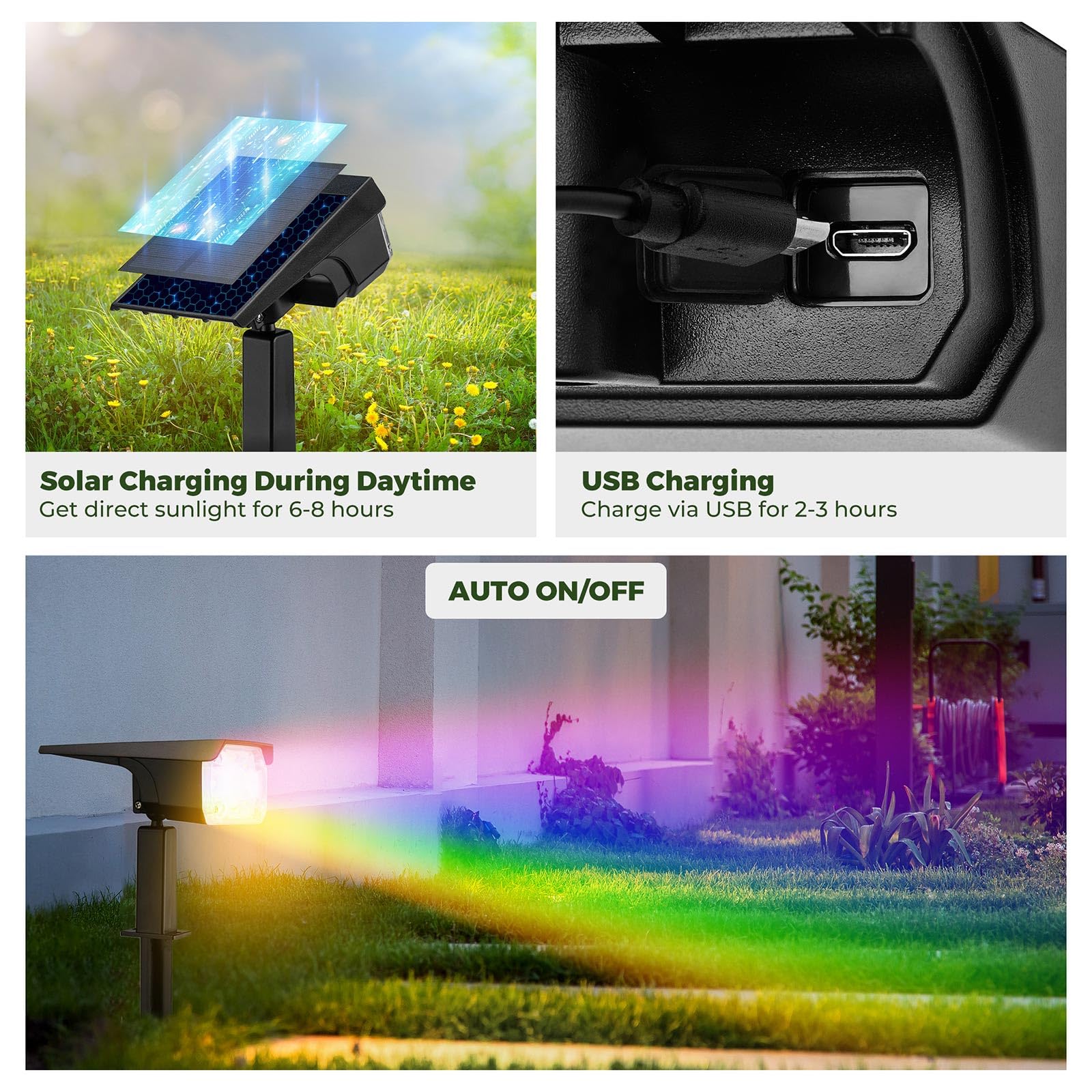 Kingsyard Solar Lights Outdoor Waterproof Ip68, 47 Leds 3 Lighting Modes Usb & Solar Powered Garden Yard Pathway Spot Lights For