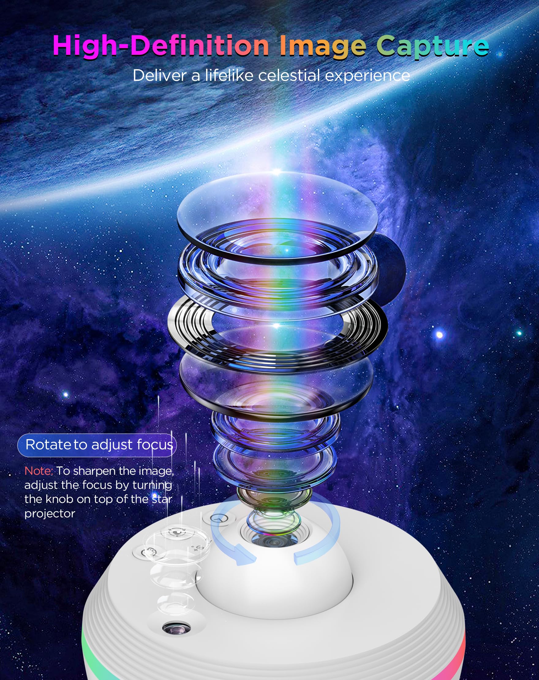 Galaxy Projector, 13 In 1 Hd Planetarium Galaxy Star Projector For Bedroom, Star Projector Galaxy Light With Timer, Meteor & Rgb