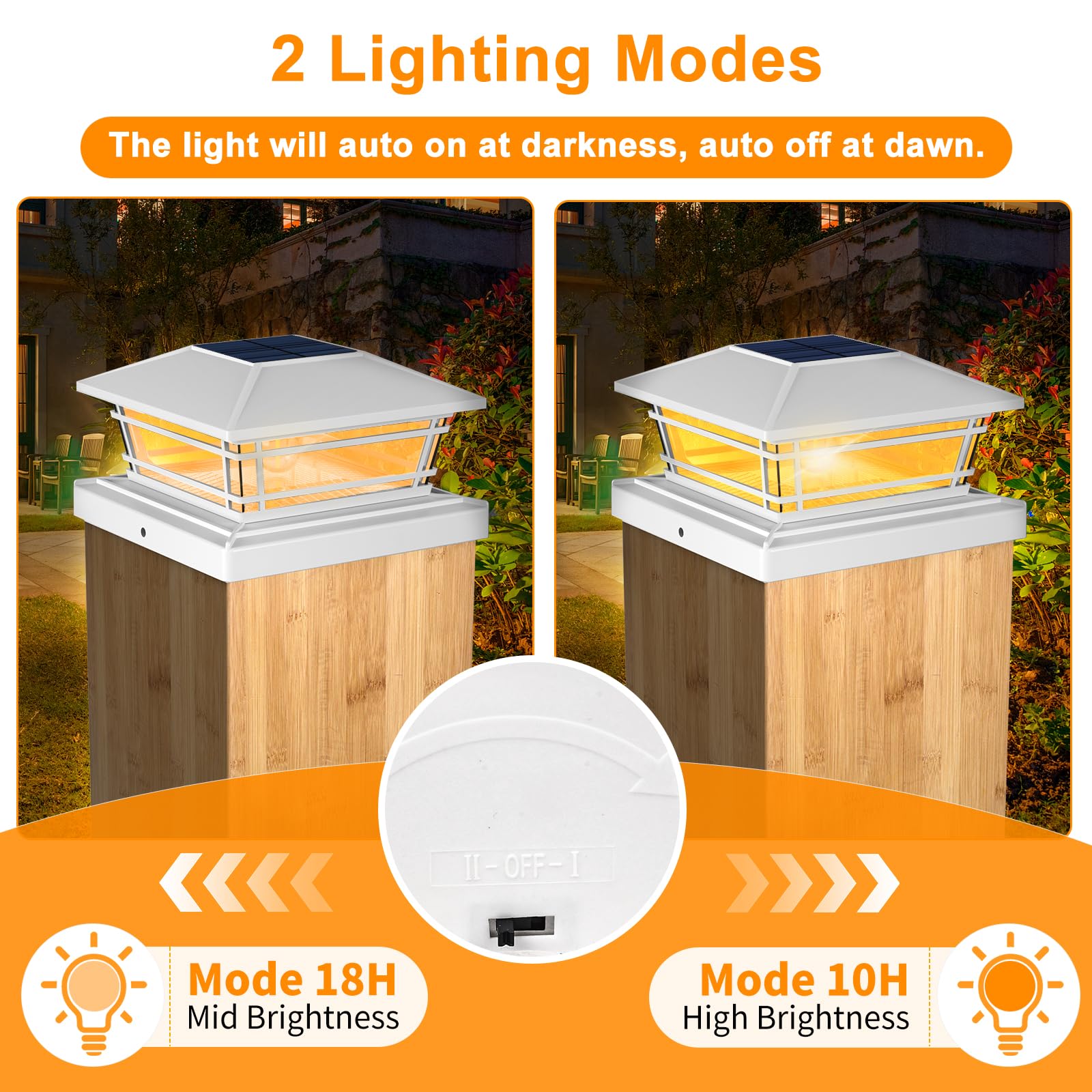 Kipeini Solar Post Cap Lights Outdoor 2Pack [Led Bulb, 2 Brightness Setting] Fence Post Solar Lights Waterproof For 4X4 5X5 Or 5.5X5.5 Wood Posts, Warm Bright Bulb Lighting For Garden Deck Yard White