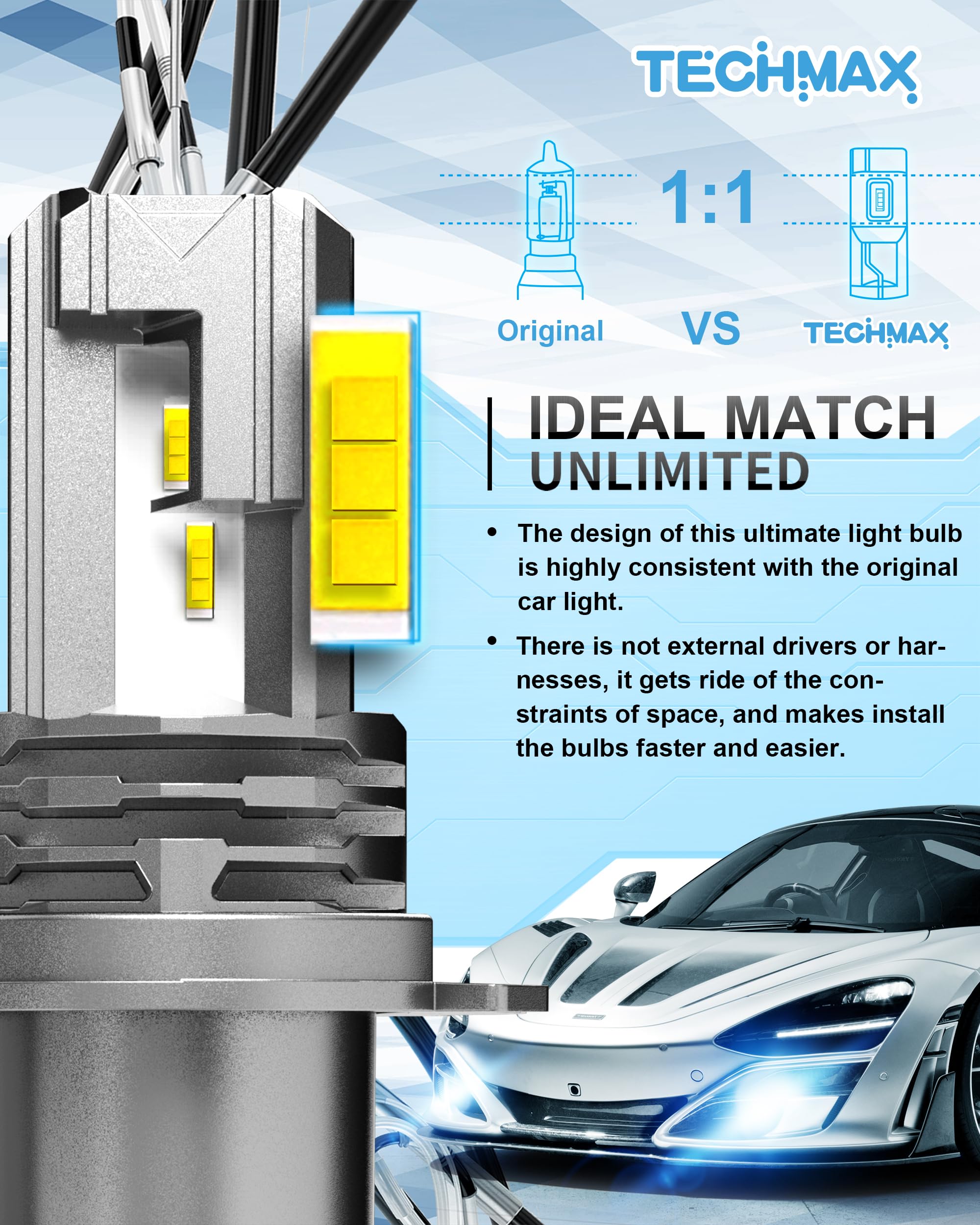 TECHMAX H4 Fog Bulbs 400% Brighter 6500K Fanless H4/9003 Gray Pack of 2