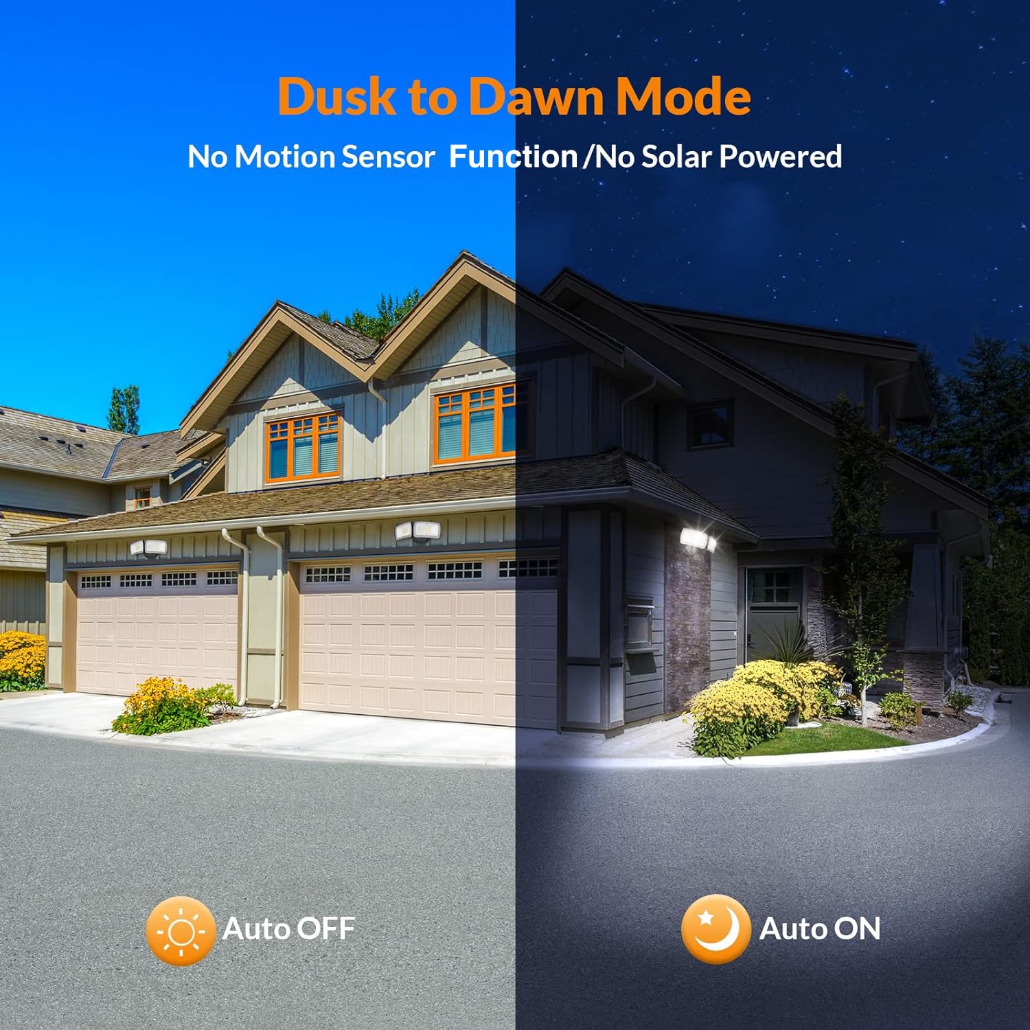 LEPOWER LED Security Light 2 Pack, 3000LM/28W, Dusk to Dawn, IP65 Waterproof, 5500K, Adjustable Heads, Black, Model YY01B-B
