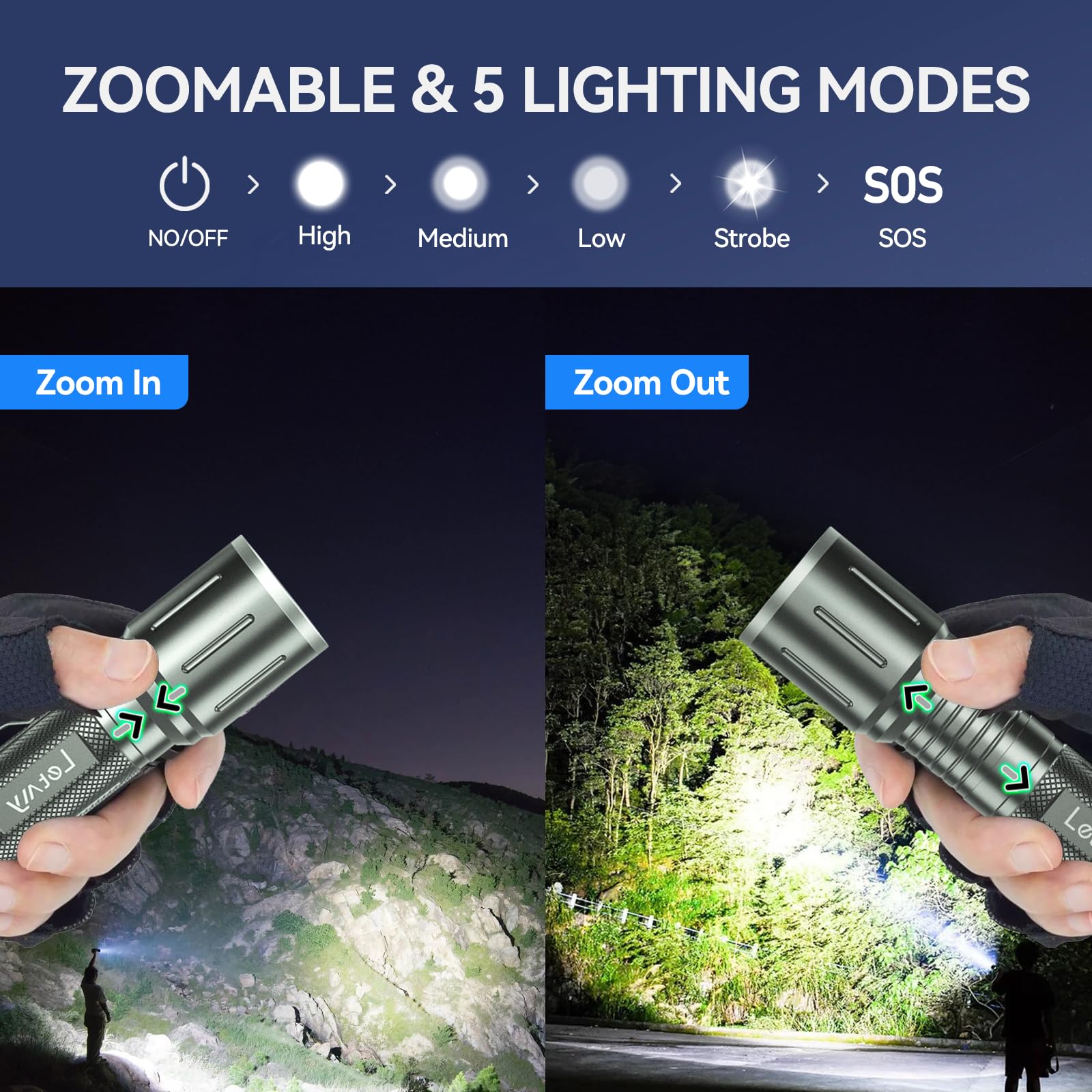 LETMY LED Flashlight 2 Pack - Super Bright, Zoomable, 5 Modes, Waterproof, Aluminum, Battery Powered-Grey, Model L2