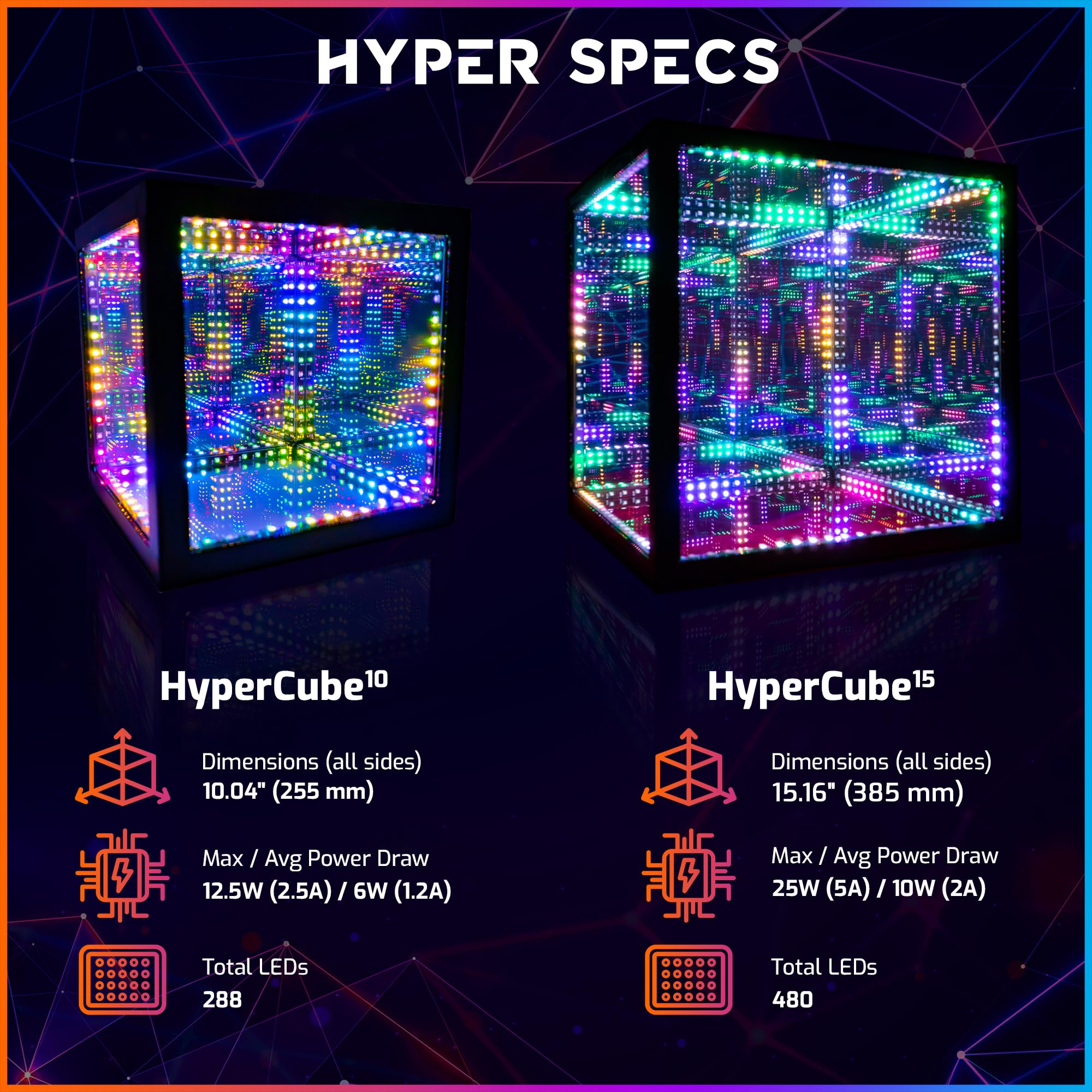 The Hyperspace Lighting Company Hypercube Infinity Cube Led Light - 10-Inch Sound Reactive Table Desktop Lamp - Cool & Creative Rgb Multicolor Decorative Mirror Art Desk Night Light