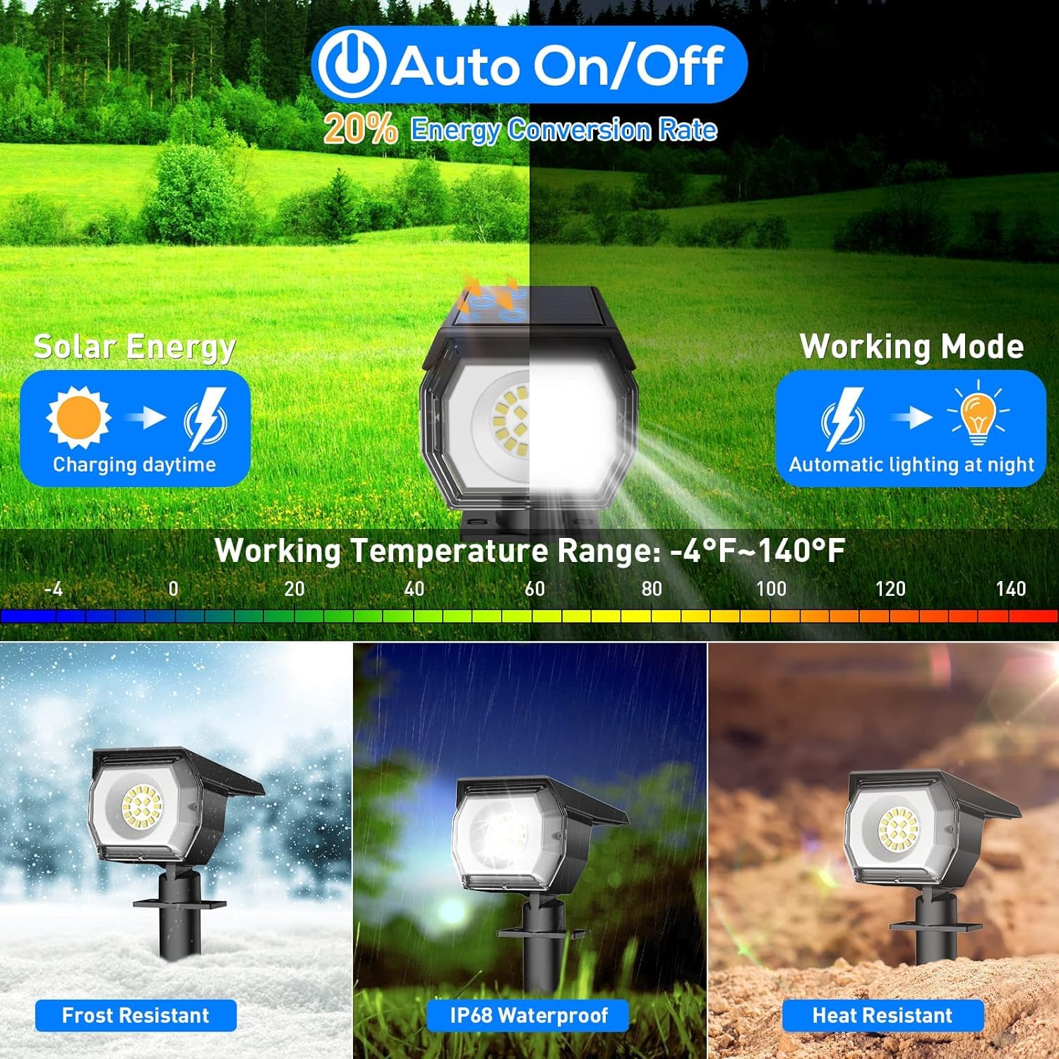 EIUIO Solar Spot Lights Outdoor, 3 Lighting Modes, 10in Cool White, Waterproof Landscape Lighting, Model CDD-4