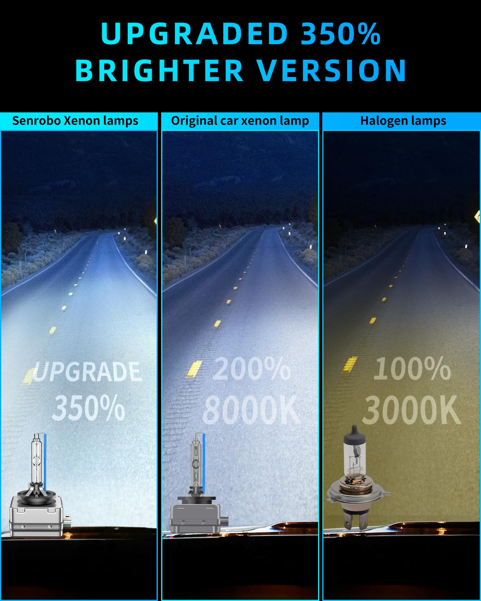 SENROBO D3S HID Xenon Headlight Bulbs, 8000K Blue White, Pack of 2, Compatible with Buick Enclave, Envision, LaCrosse, Regal